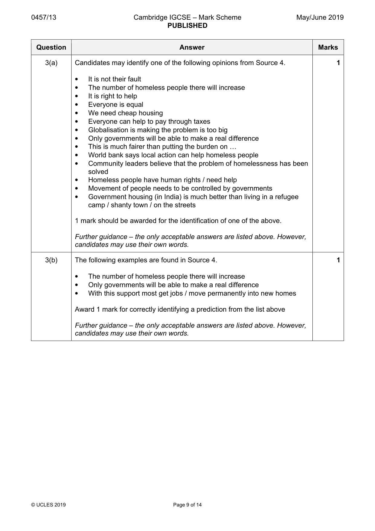 Mark scheme, page 9 of 14