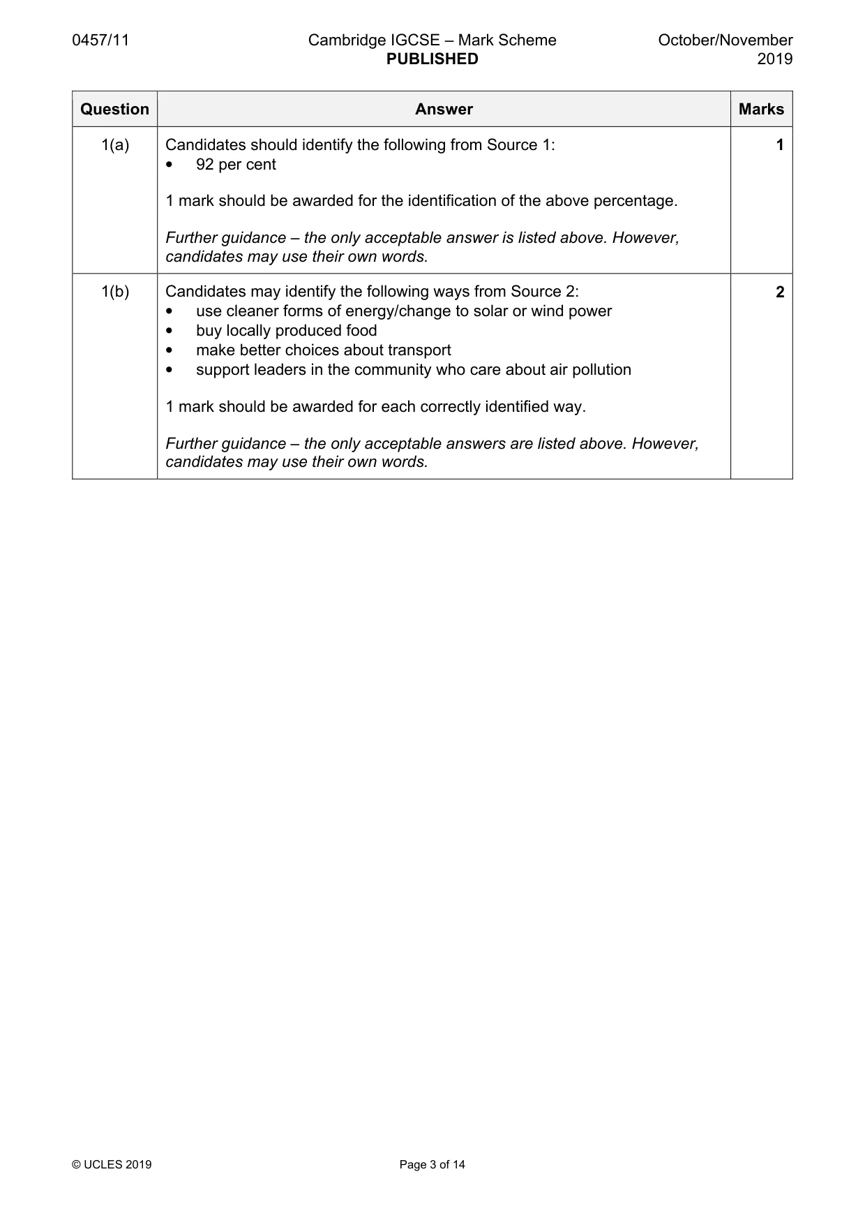 Mark scheme, page 3 of 14