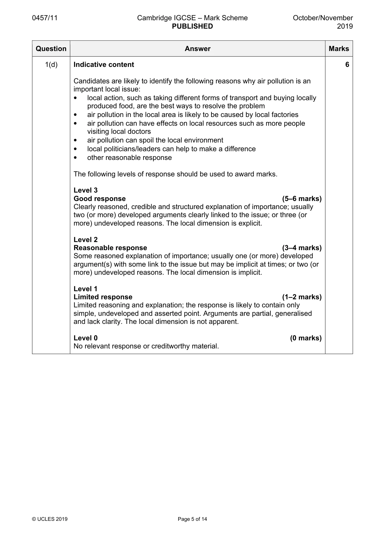 Mark scheme, page 5 of 14