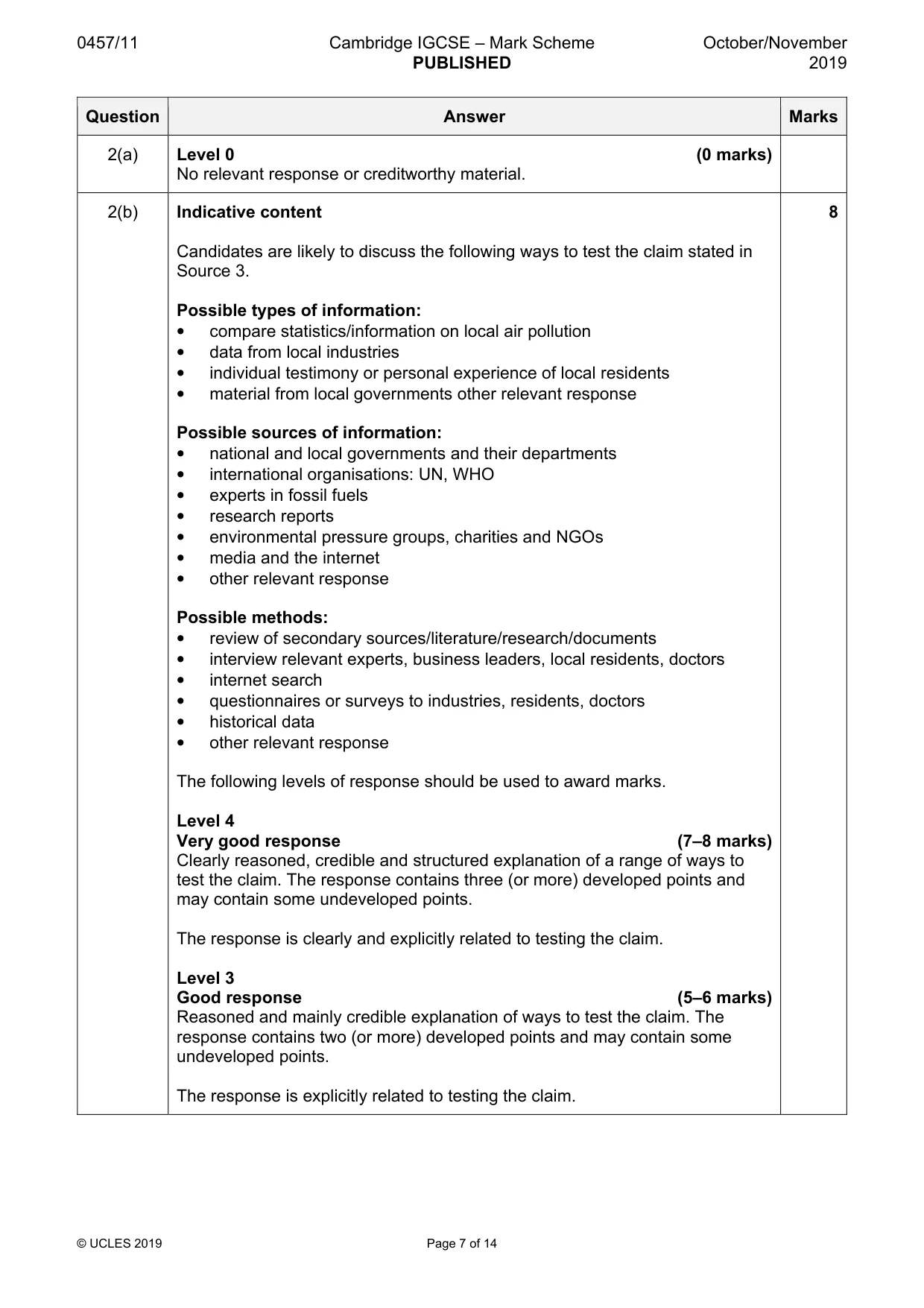 Mark scheme, page 7 of 14