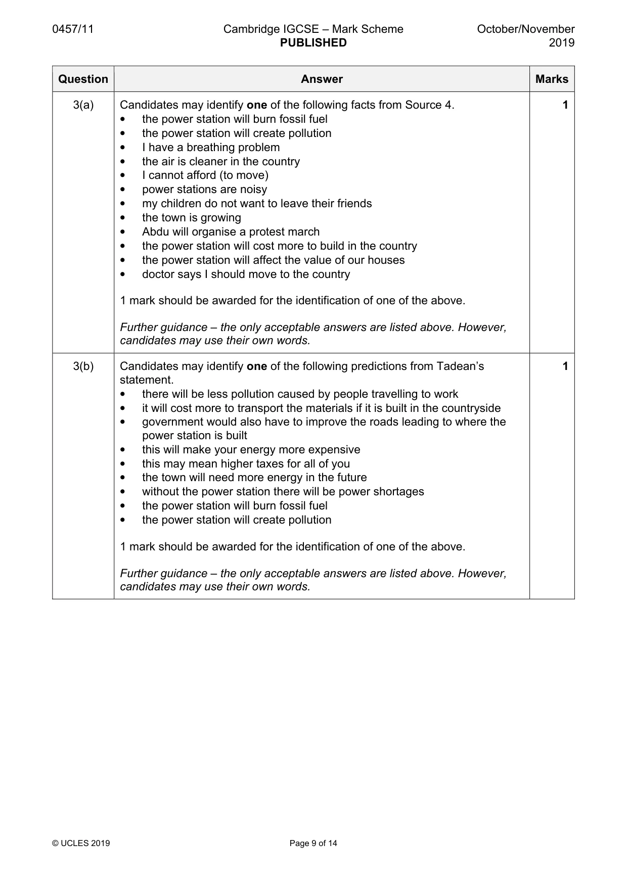 Mark scheme, page 9 of 14