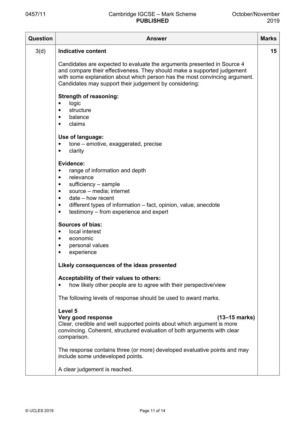 Mark scheme, page 11 of 14