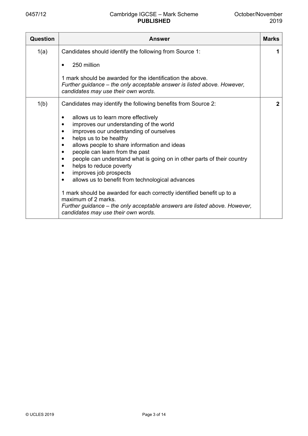 Mark scheme, page 3 of 14