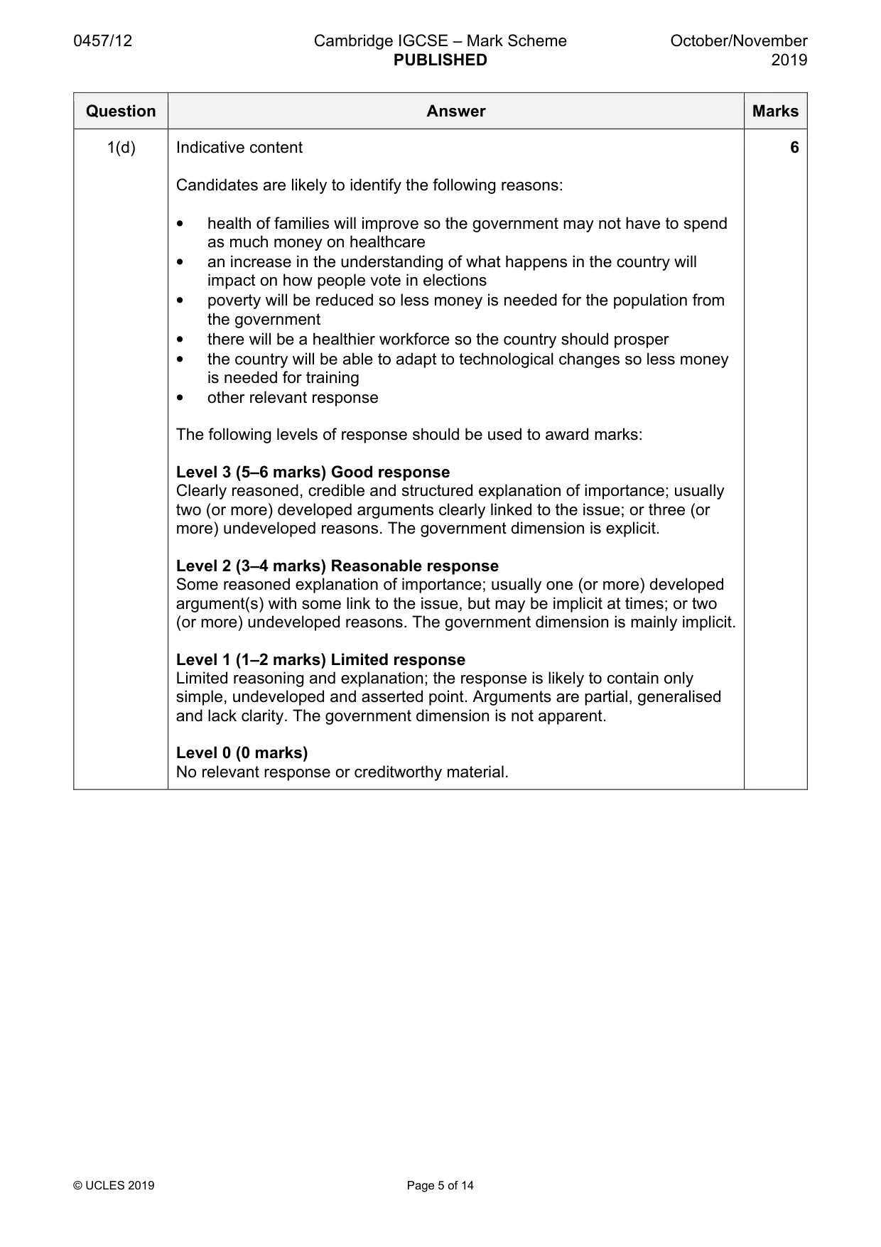 Mark scheme, page 5 of 14