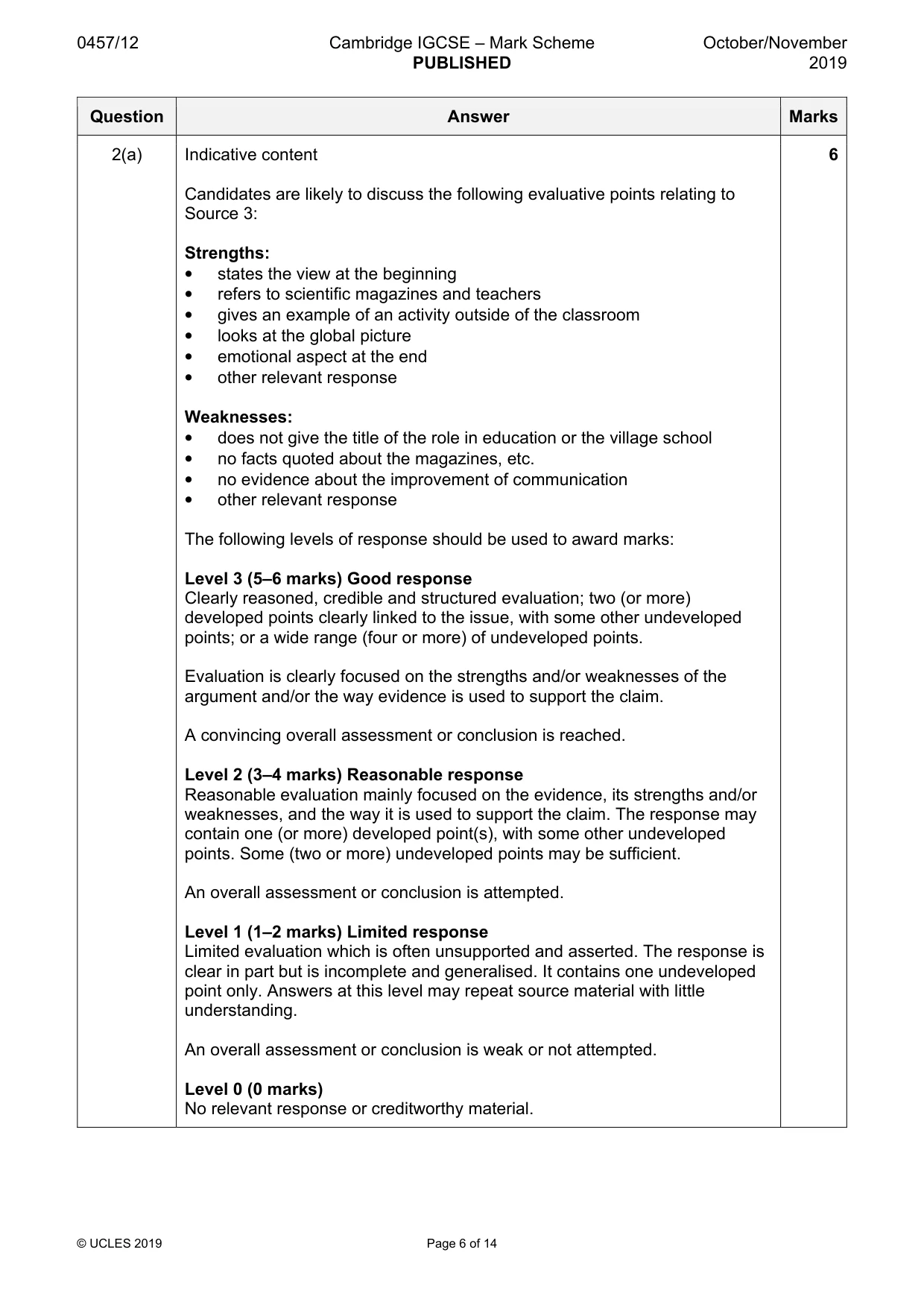 Mark scheme, page 6 of 14