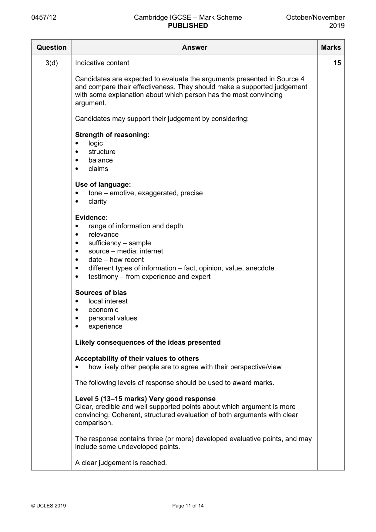 Mark scheme, page 11 of 14