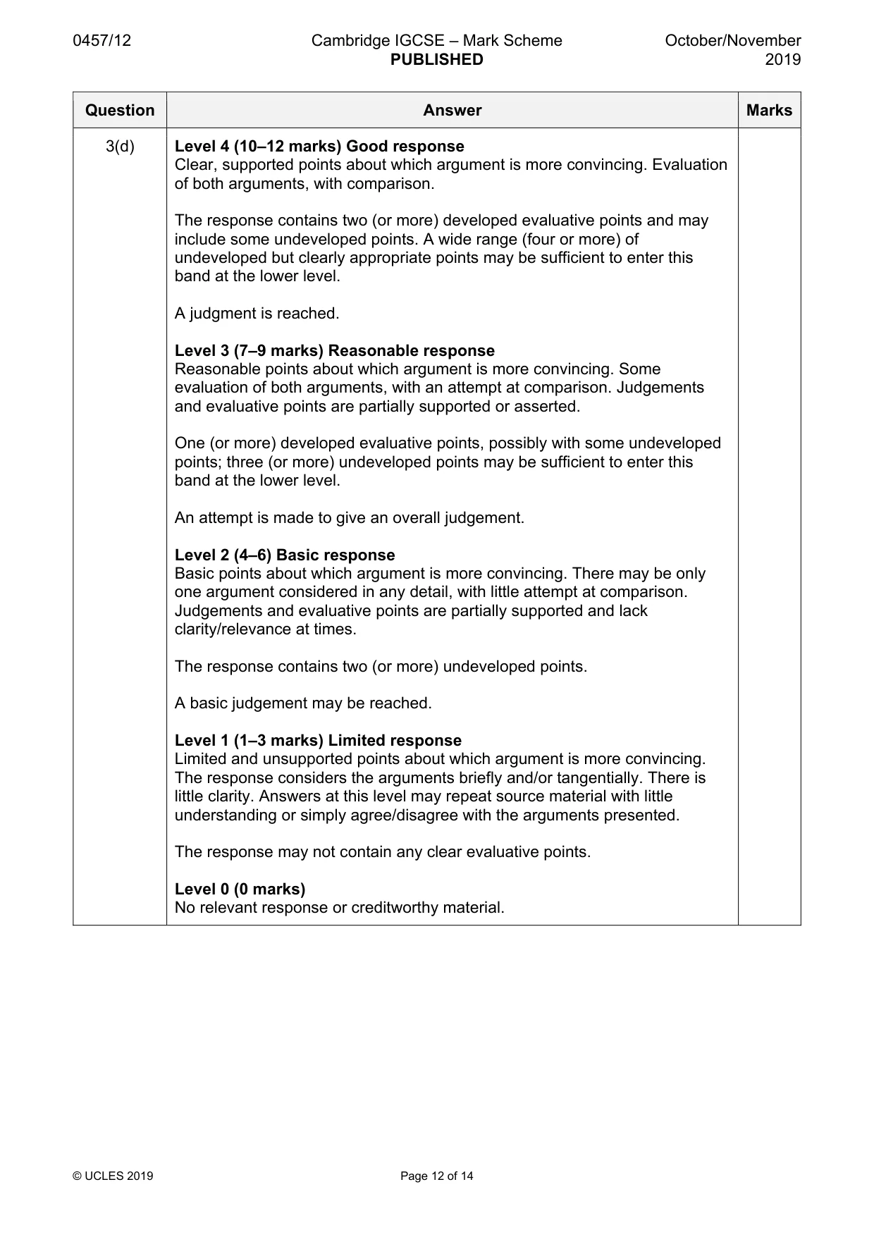 Mark scheme, page 12 of 14