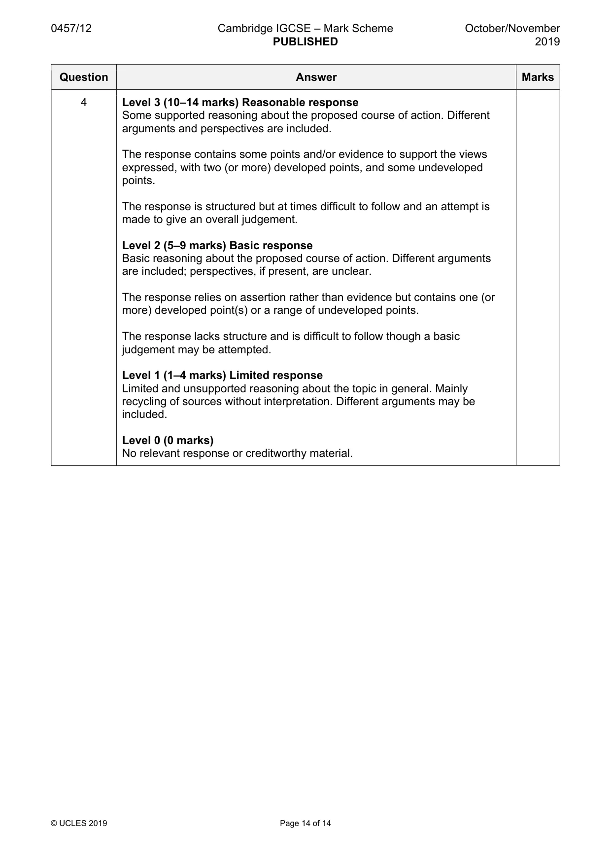 Mark scheme, page 14 of 14