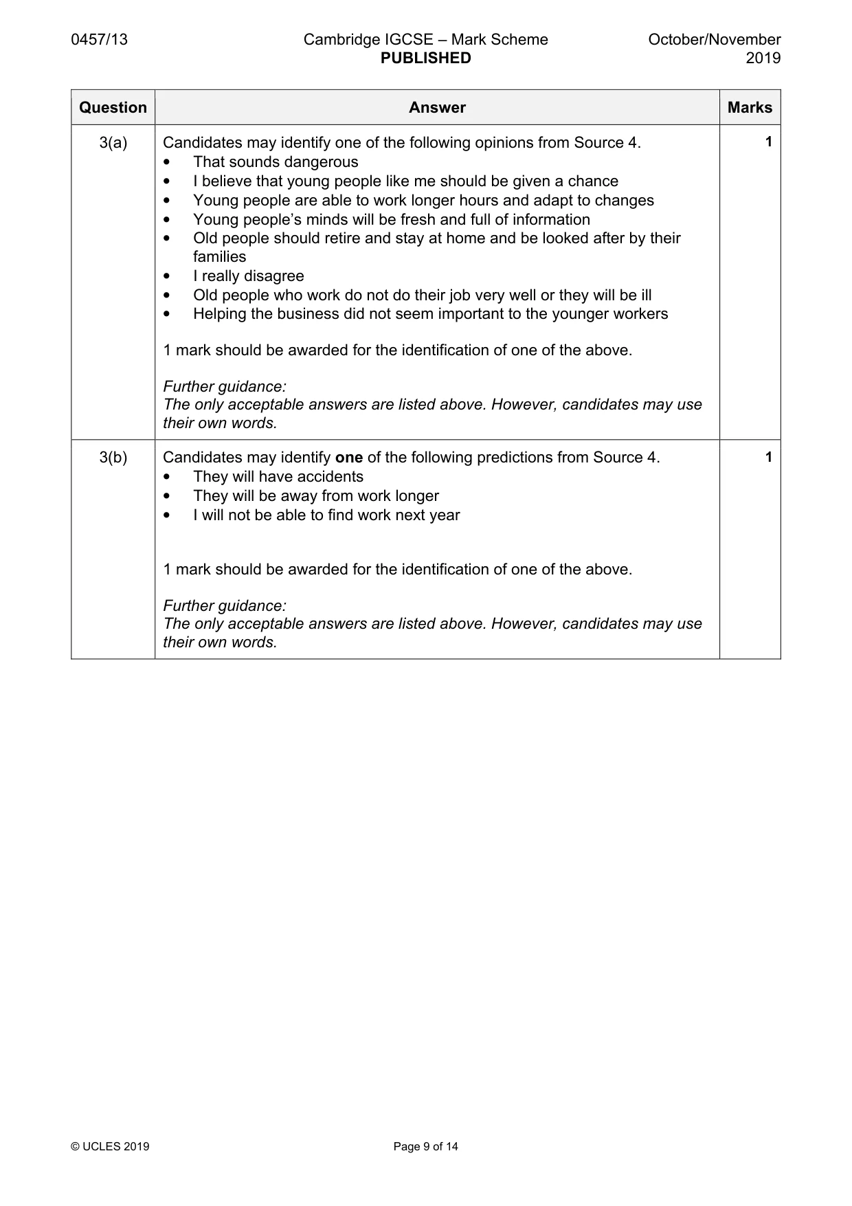 Mark scheme, page 9 of 14