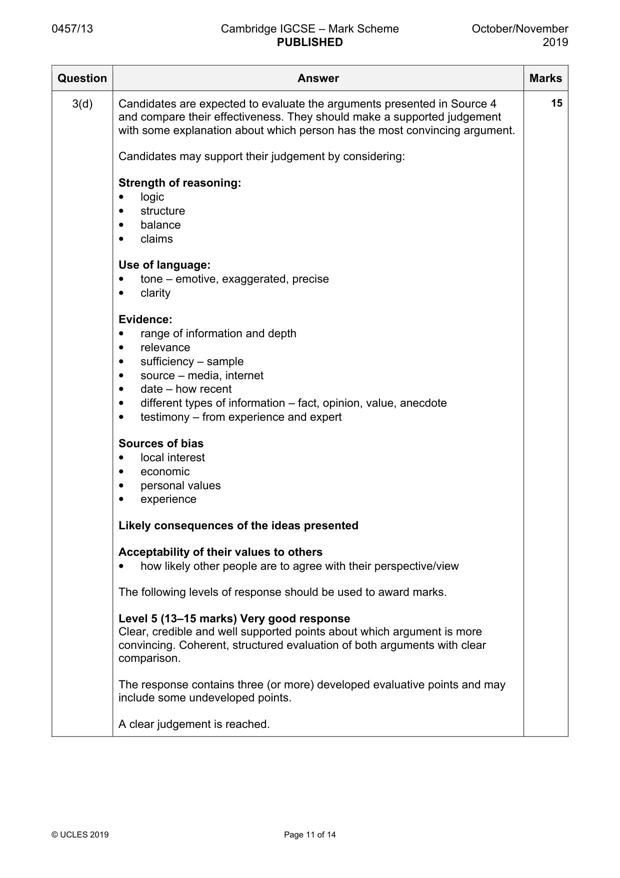 Mark scheme, page 11 of 14