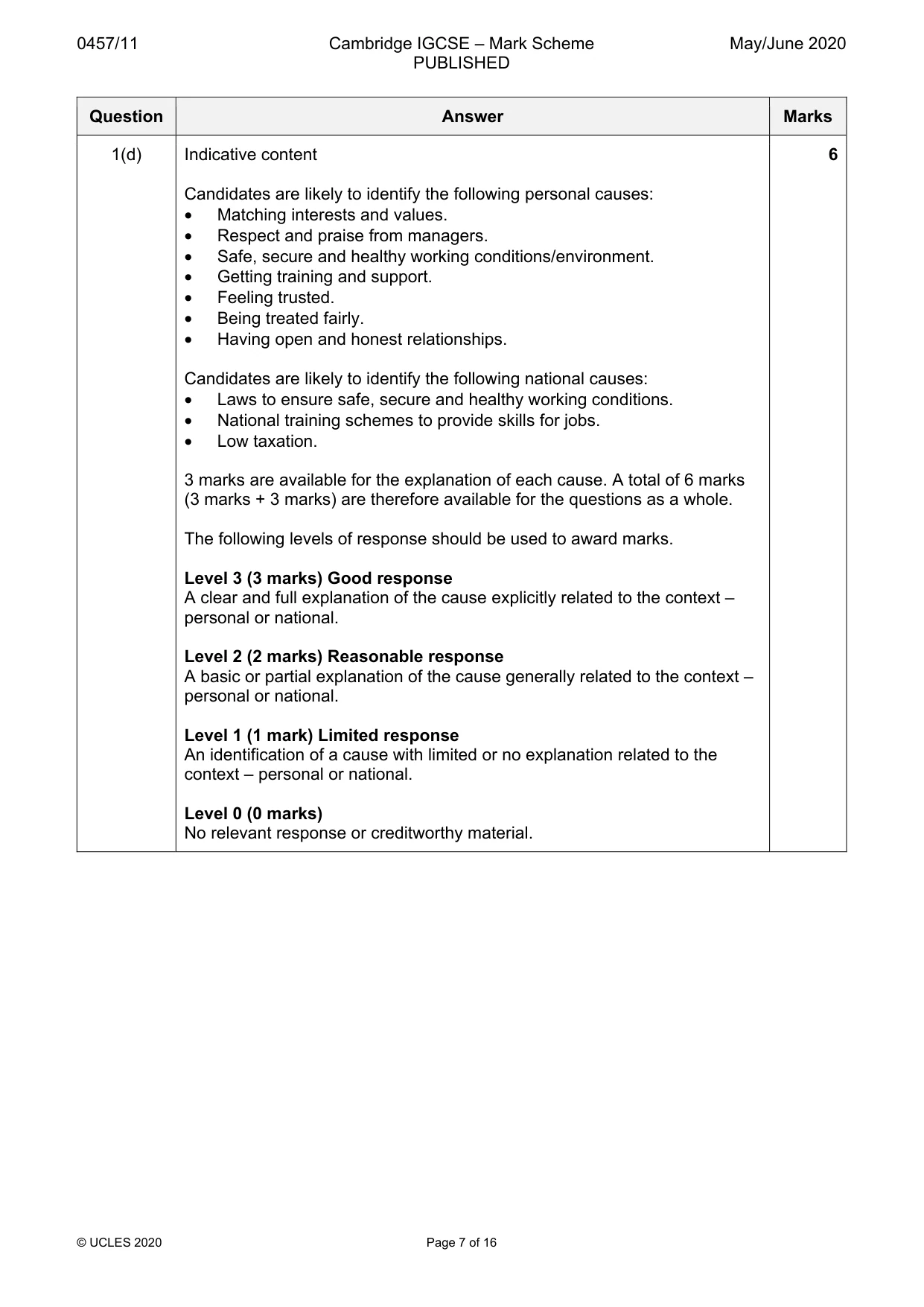 Mark scheme, page 7 of 16