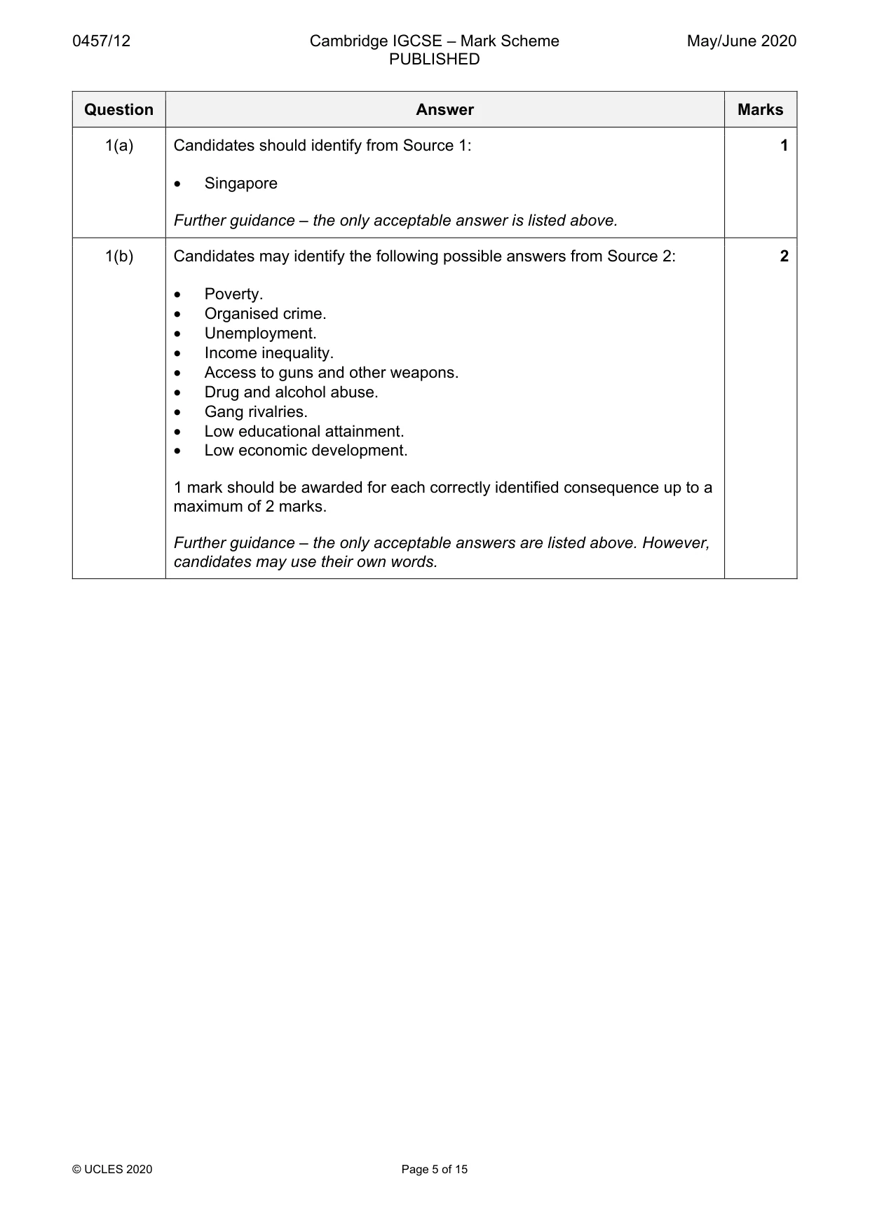 Mark scheme, page 5 of 15