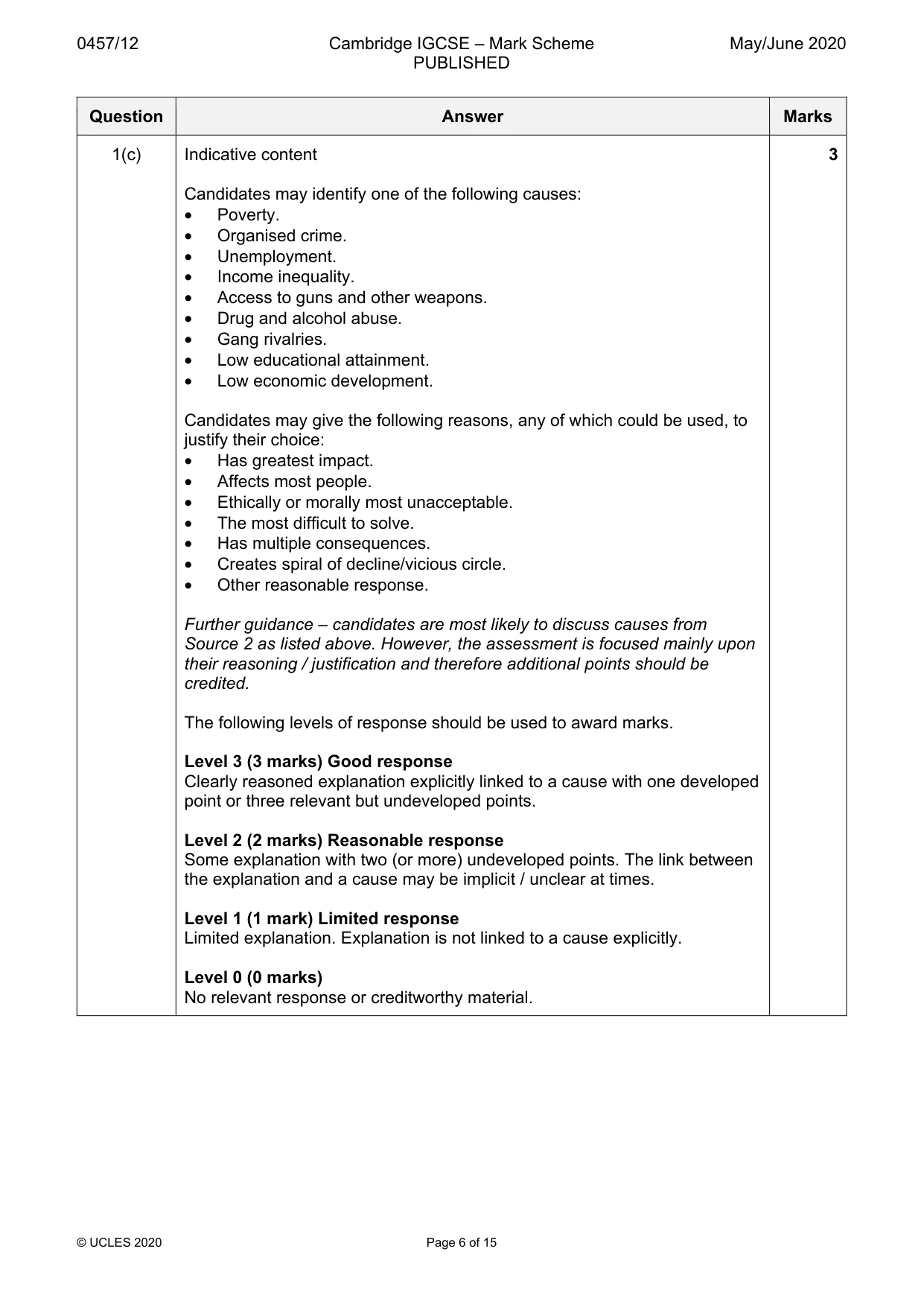 Mark scheme, page 6 of 15