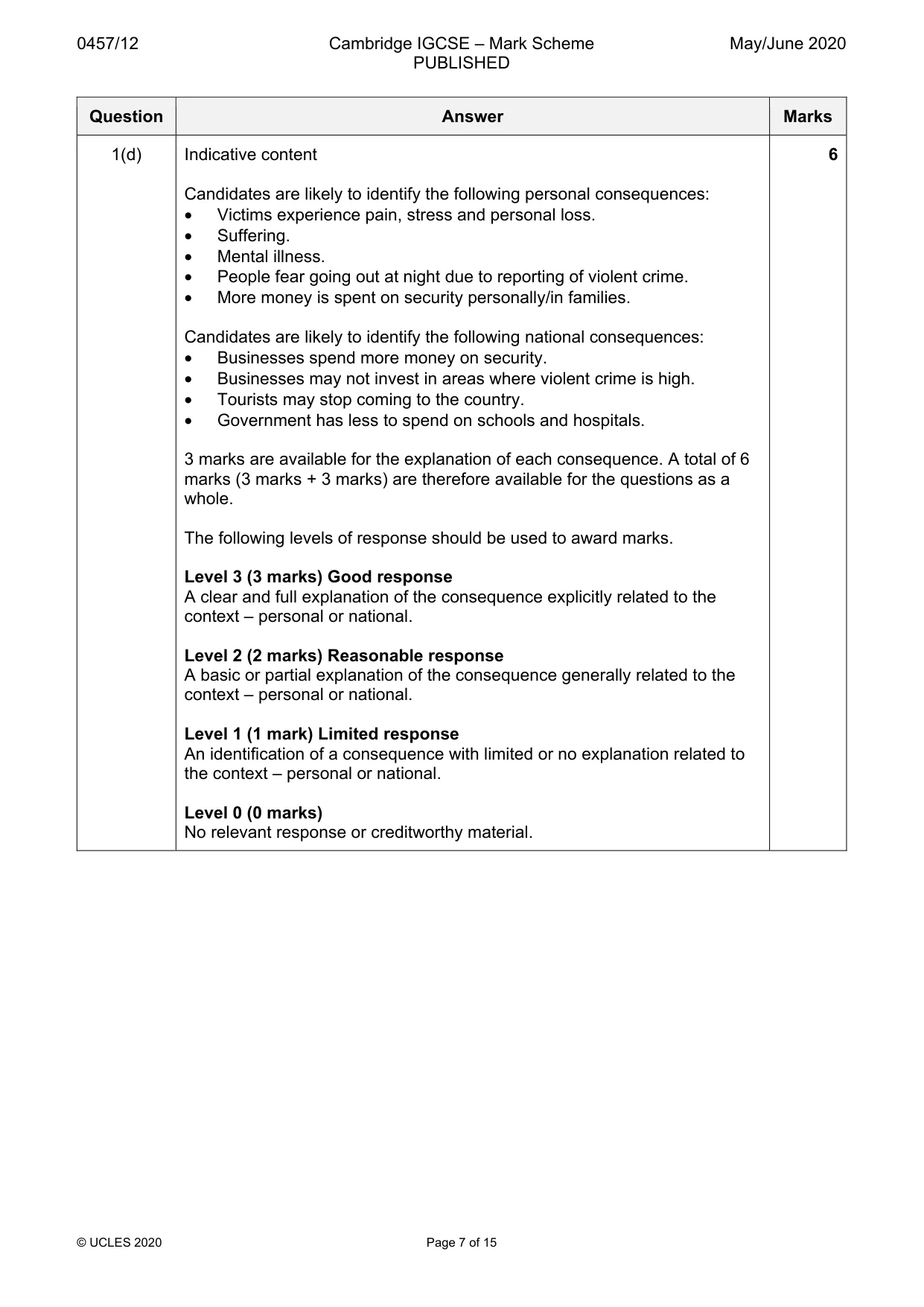 Mark scheme, page 7 of 15