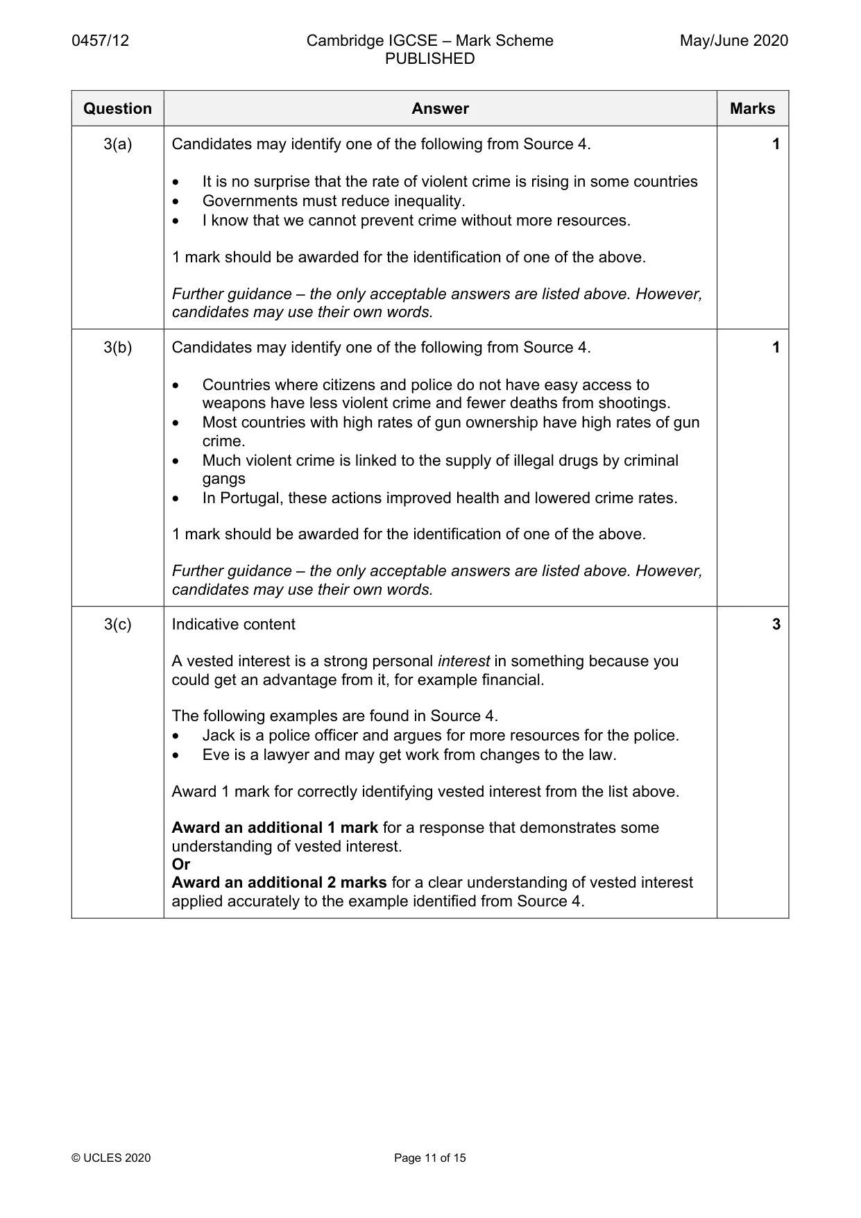 Mark scheme, page 11 of 15
