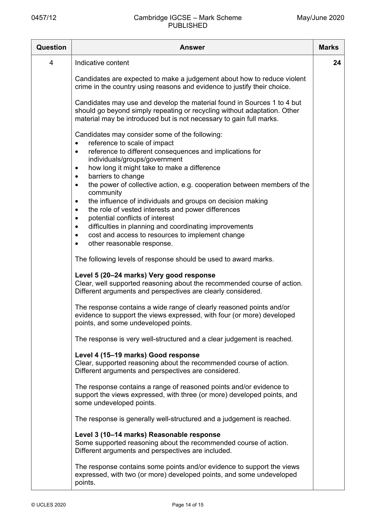 Mark scheme, page 14 of 15