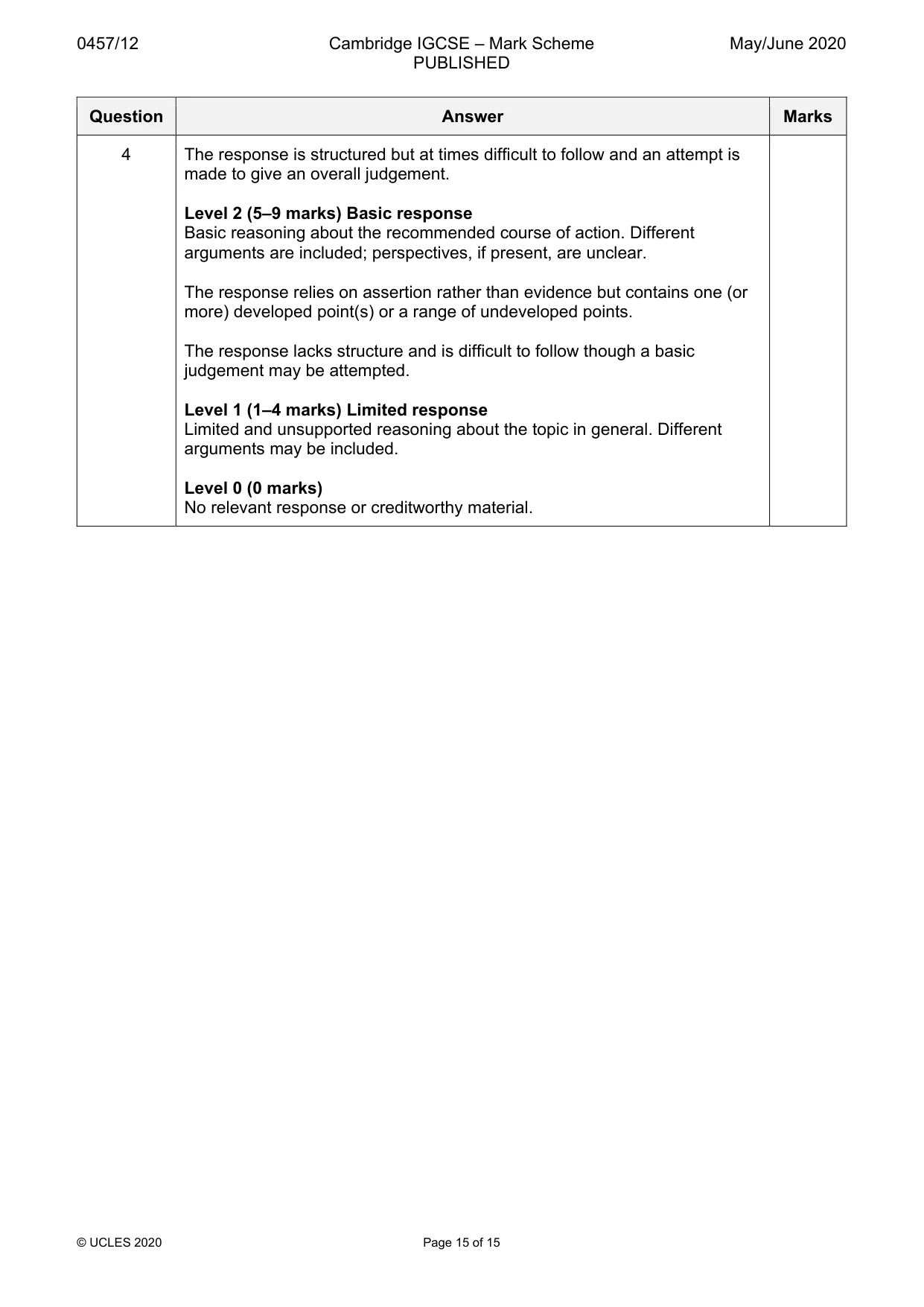 Mark scheme, page 15 of 15
