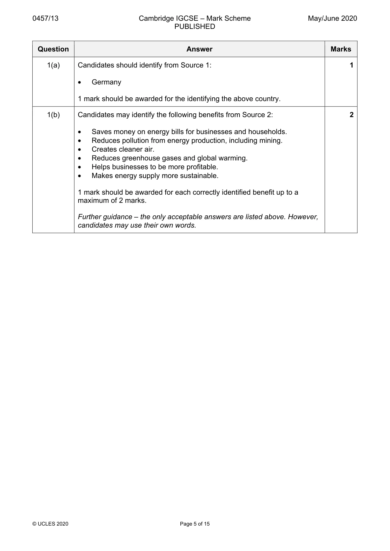 Mark scheme, page 5 of 15