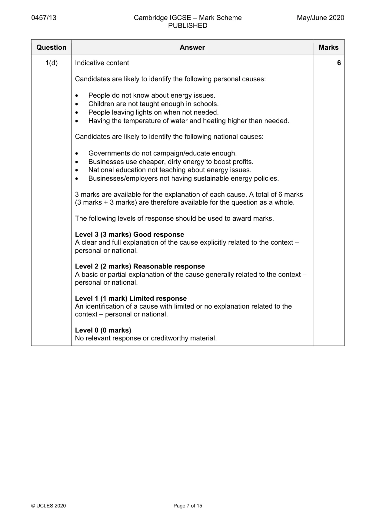 Mark scheme, page 7 of 15