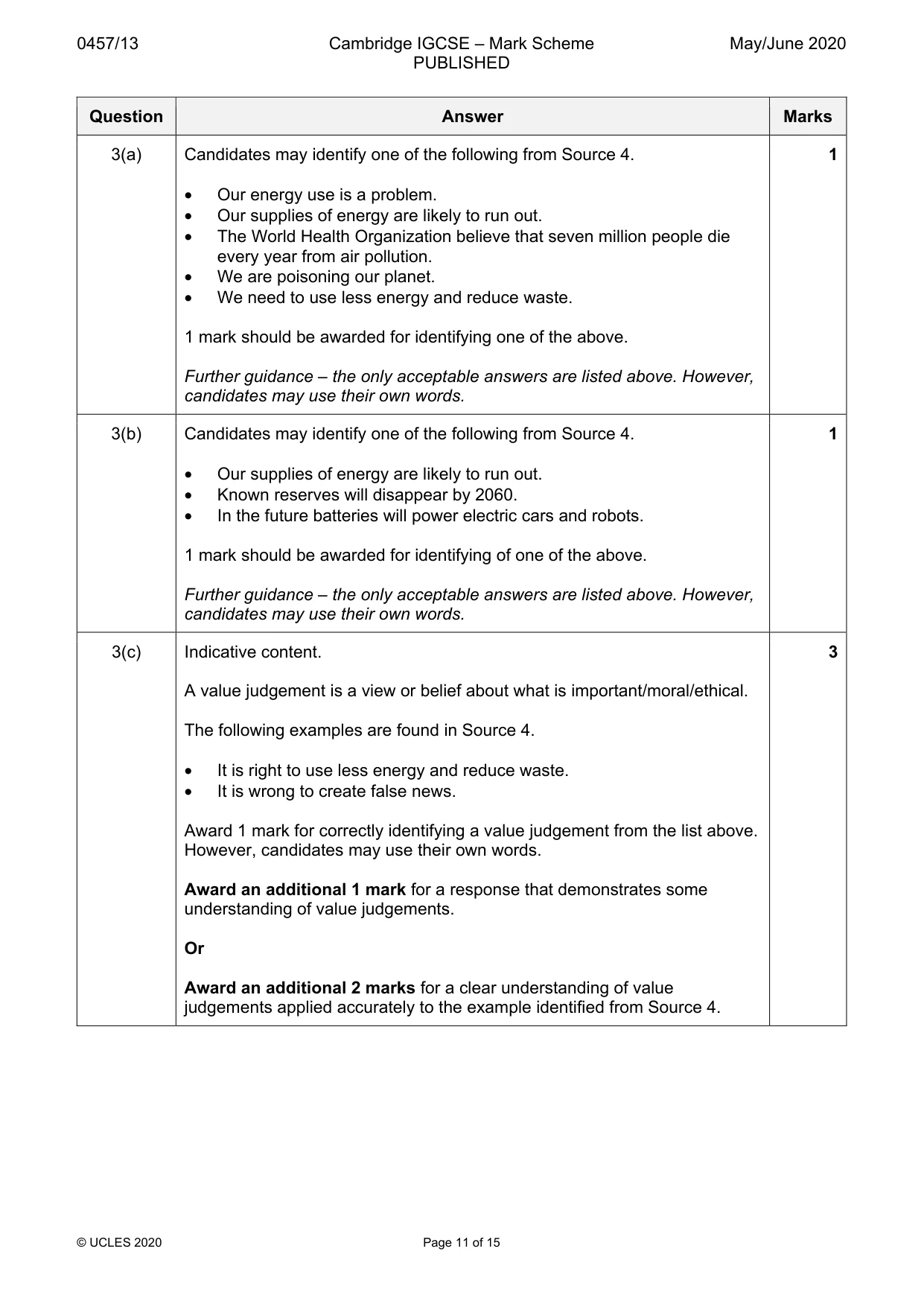 Mark scheme, page 11 of 15