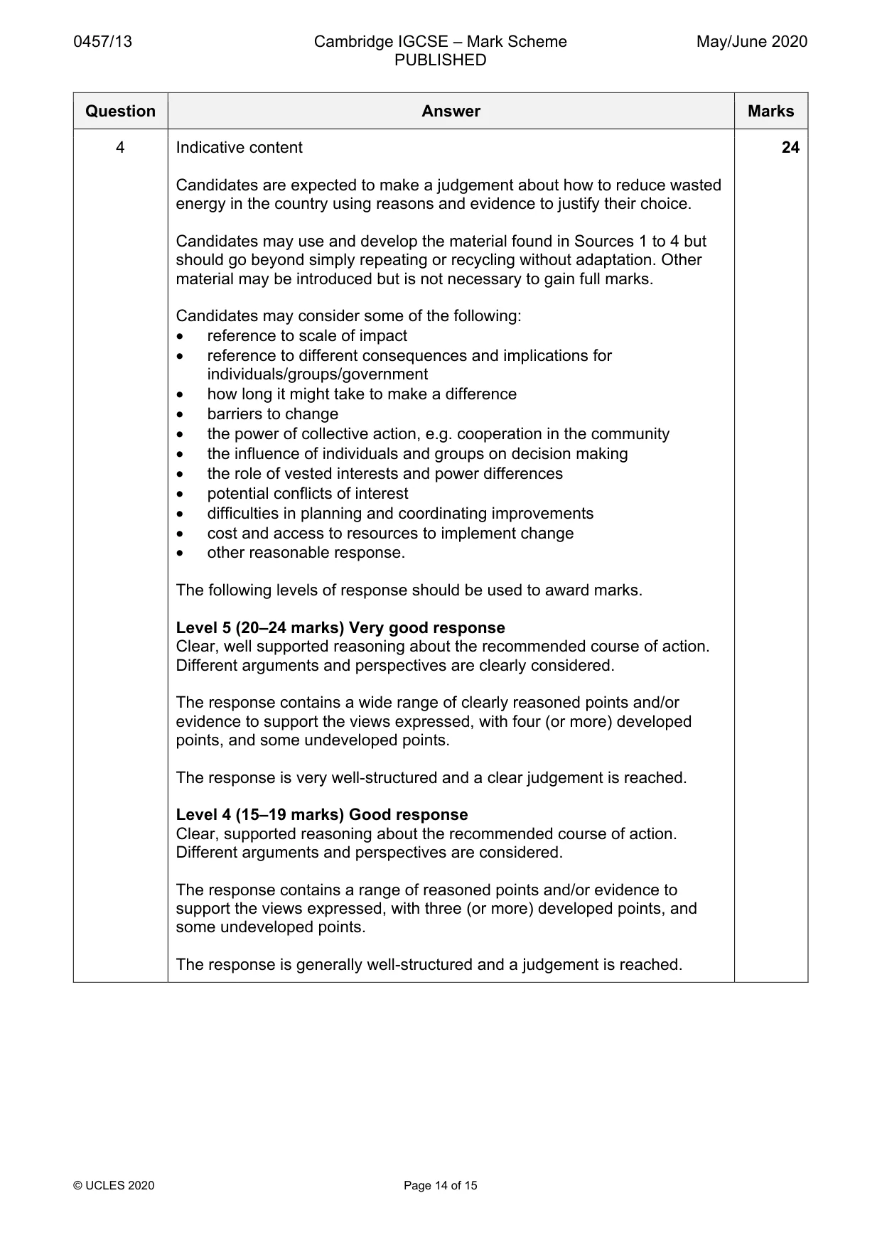 Mark scheme, page 14 of 15