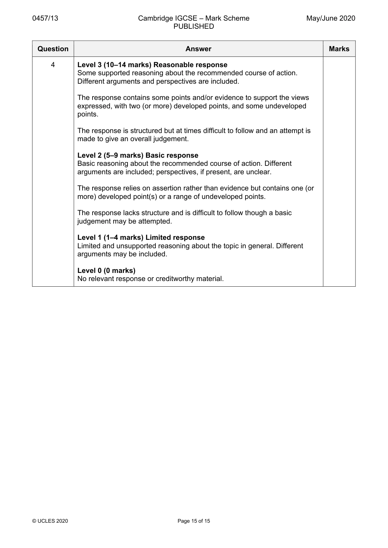 Mark scheme, page 15 of 15