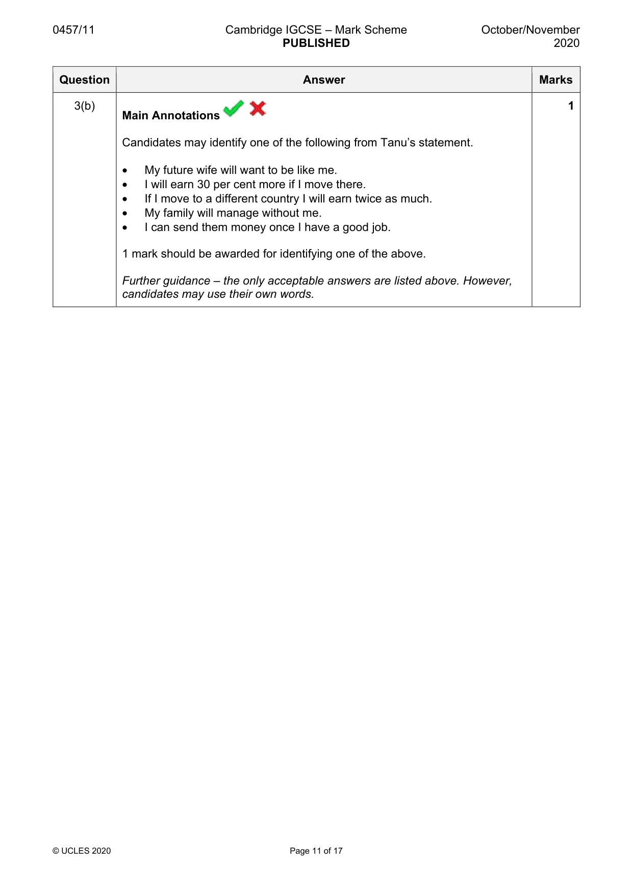 Mark scheme, page 11 of 17