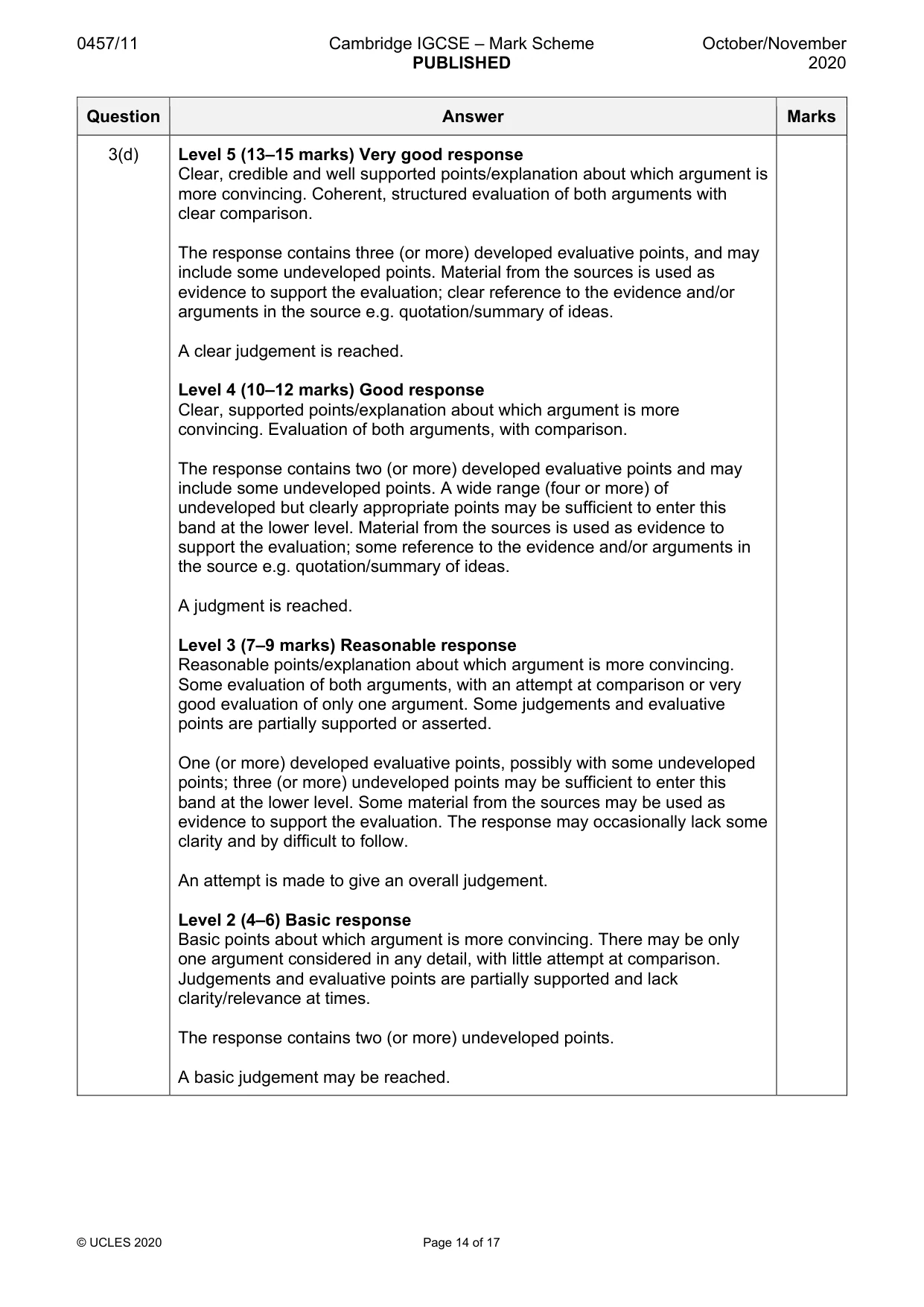 Mark scheme, page 14 of 17