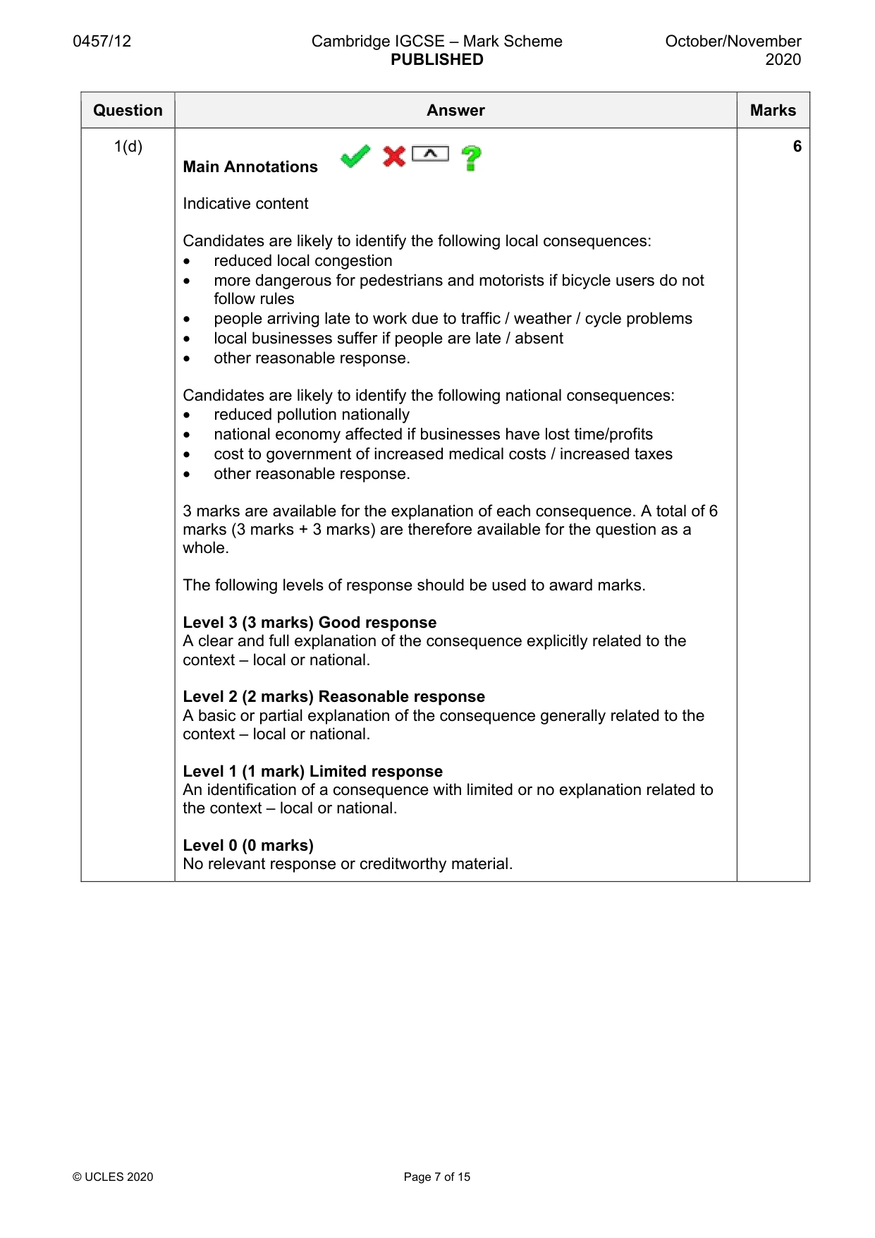 Mark scheme, page 7 of 15