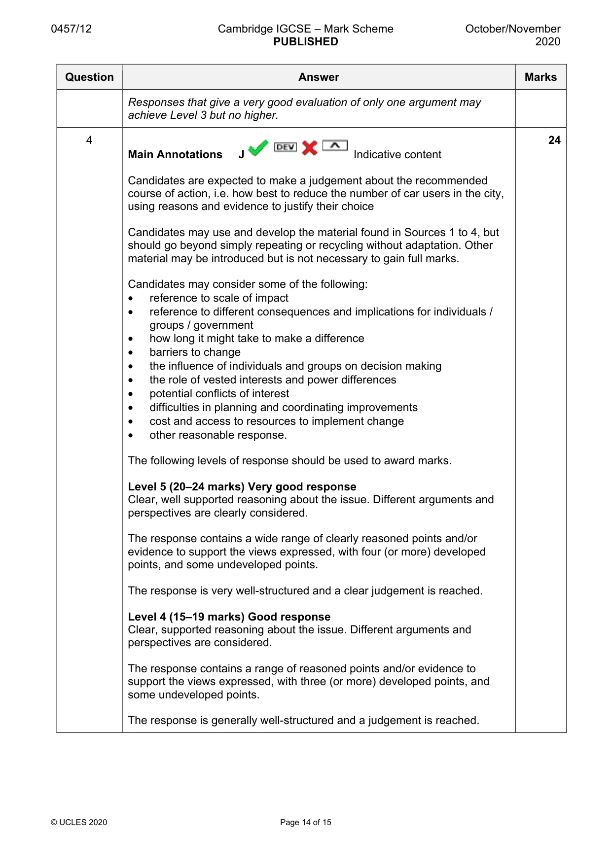 Mark scheme, page 14 of 15
