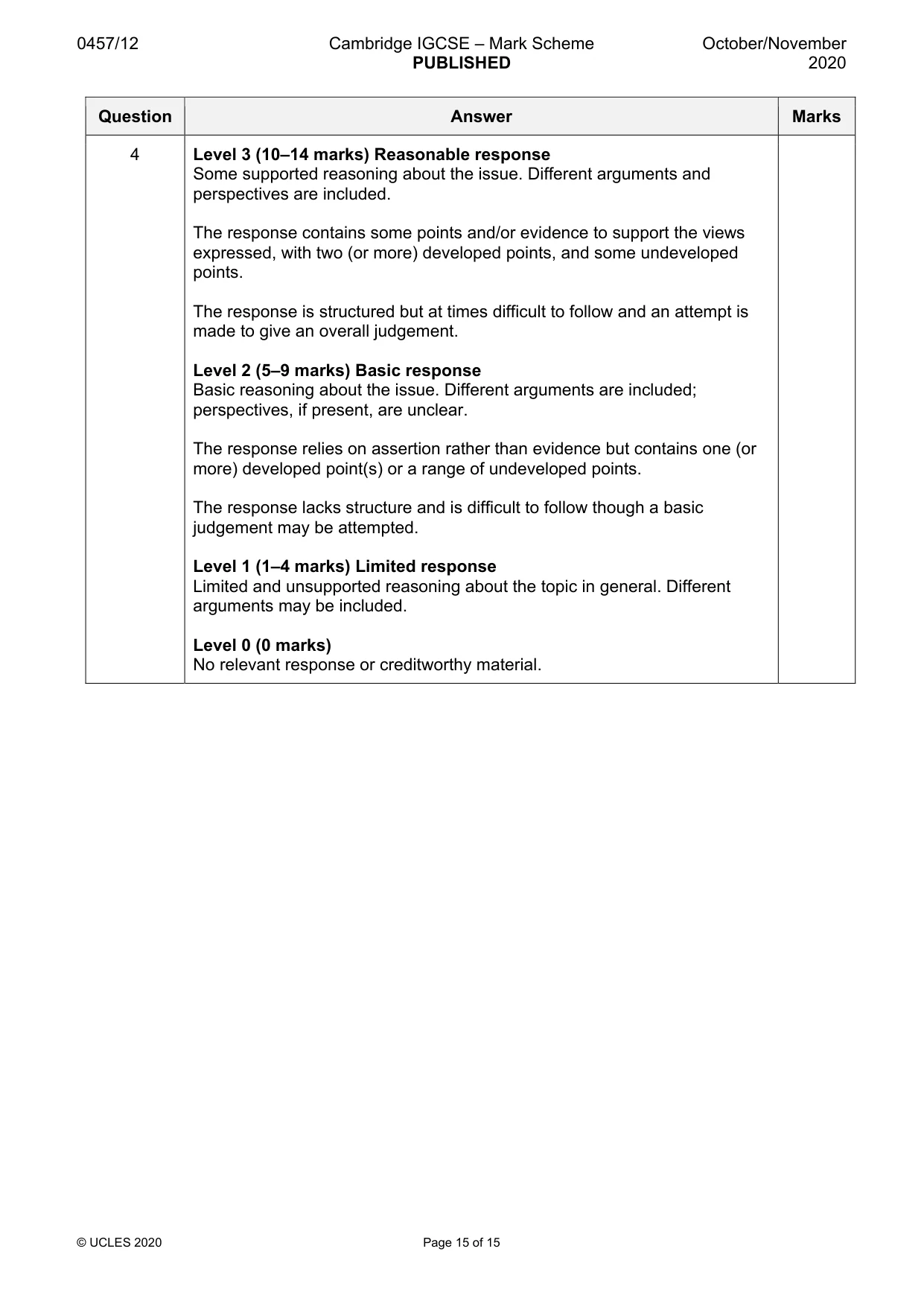 Mark scheme, page 15 of 15