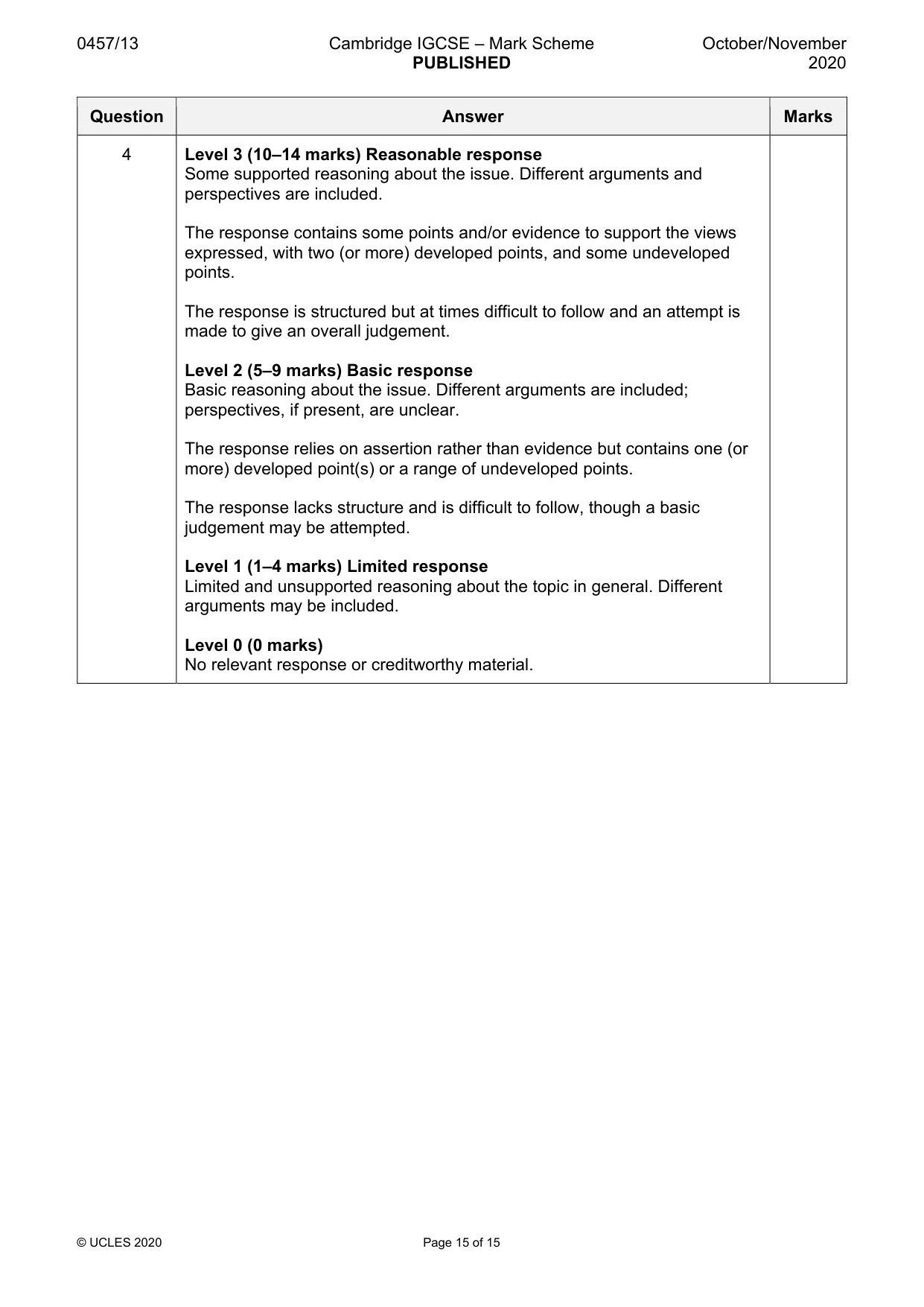 Mark scheme, page 15 of 15