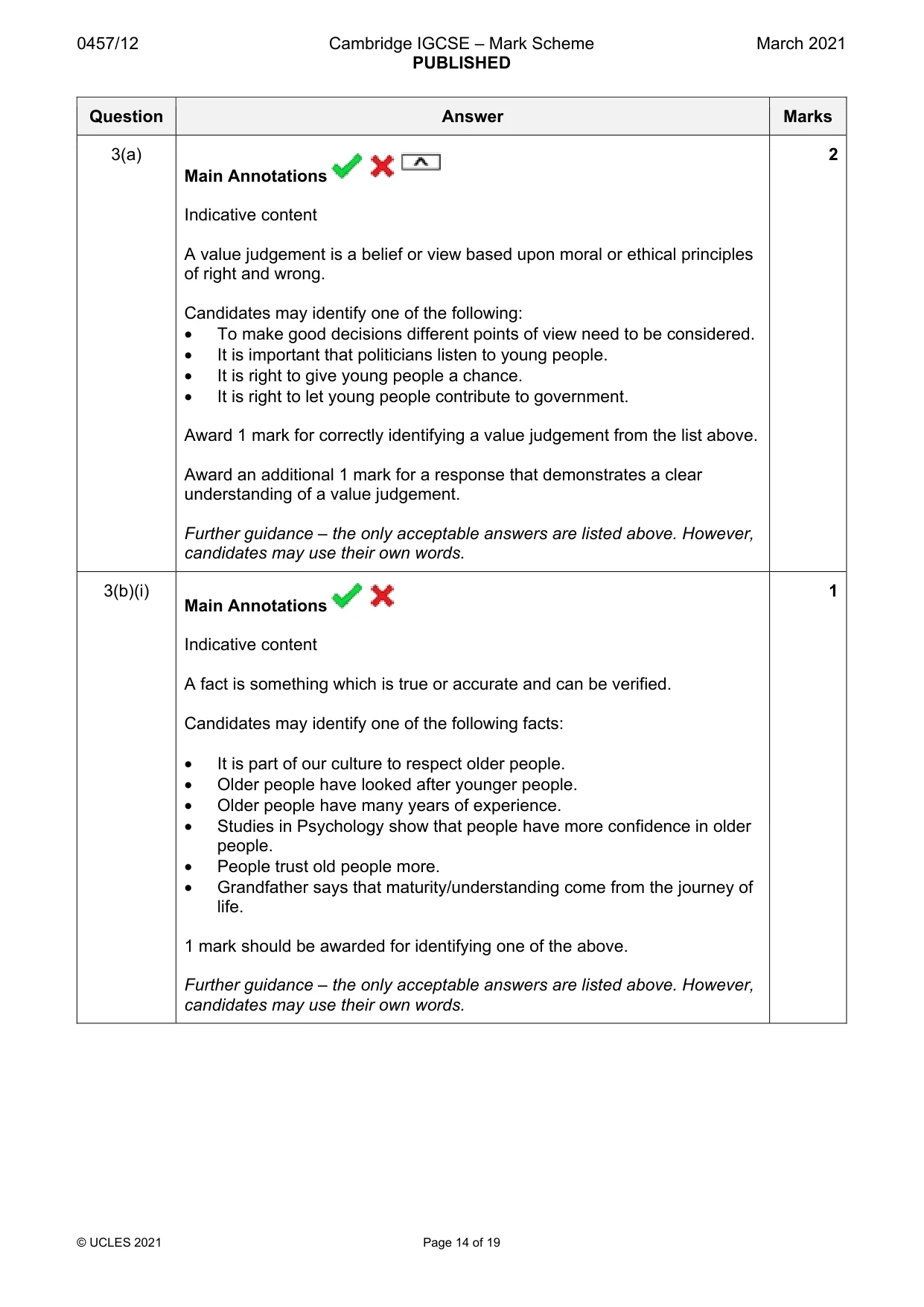 Mark scheme, page 14 of 19