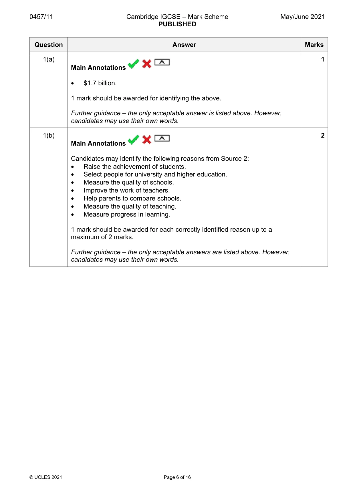 Mark scheme, page 6 of 16
