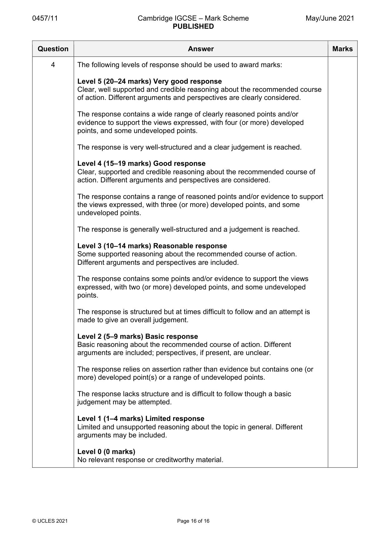 Mark scheme, page 16 of 16