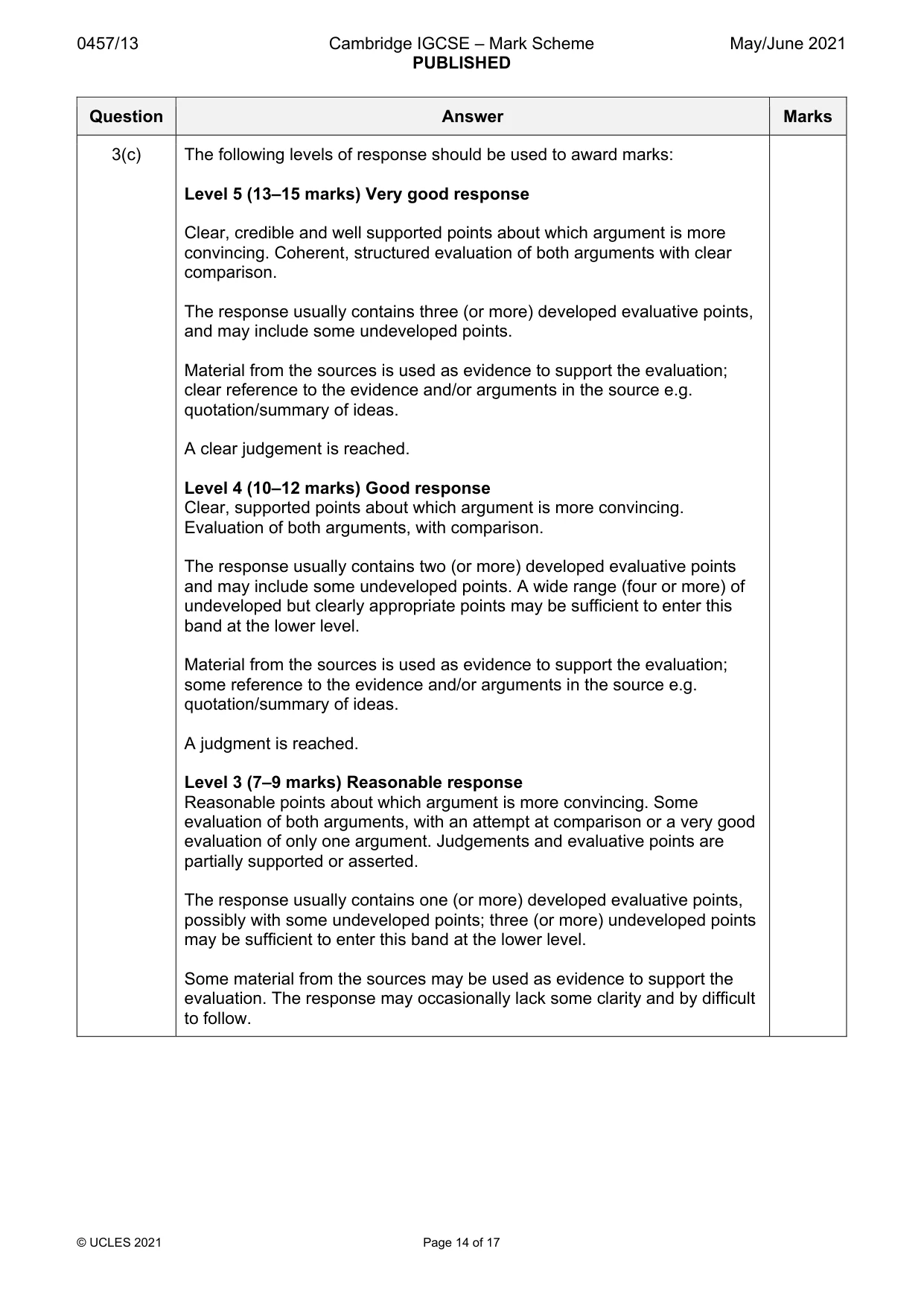 Mark scheme, page 14 of 17