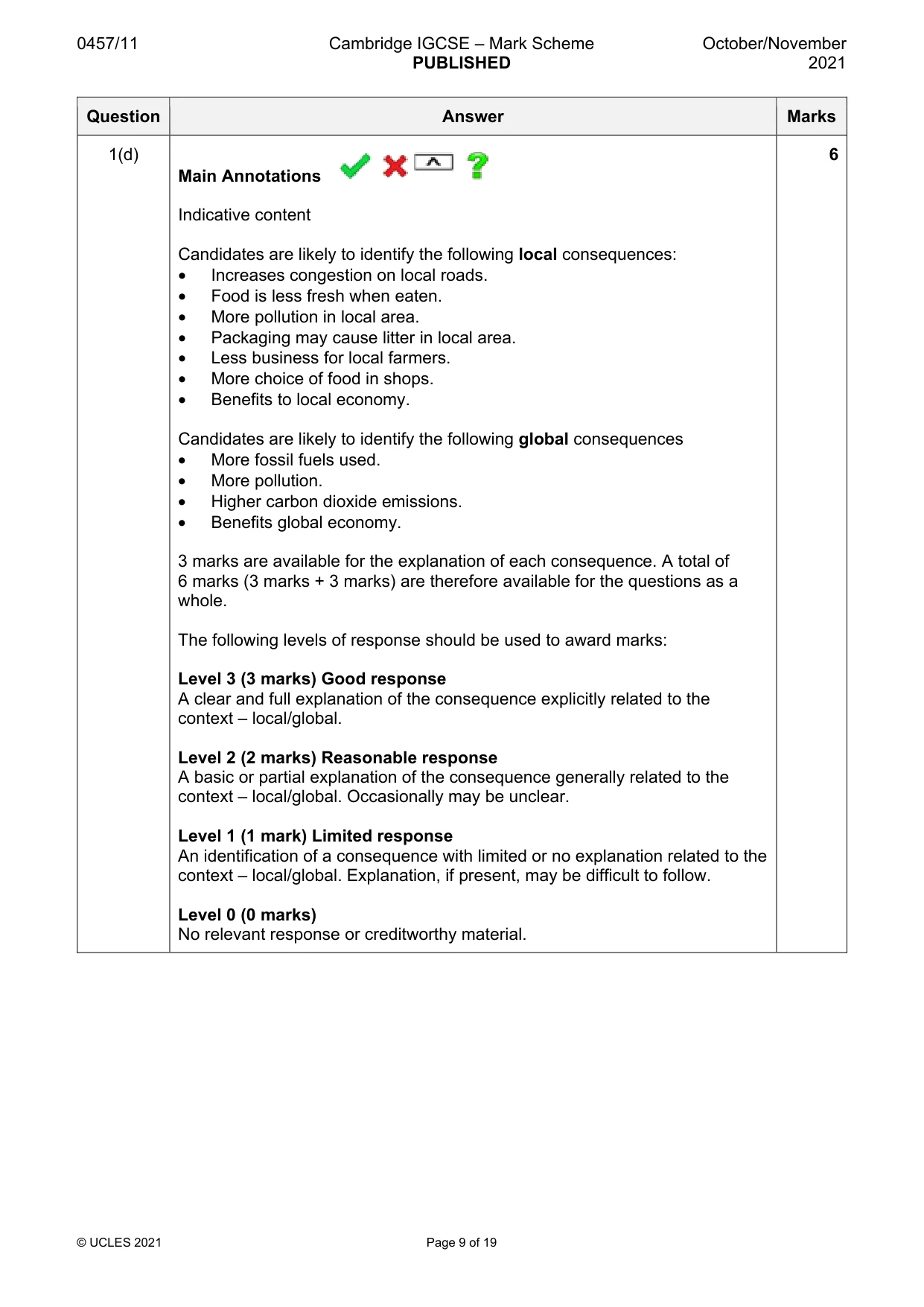 Mark scheme, page 9 of 19