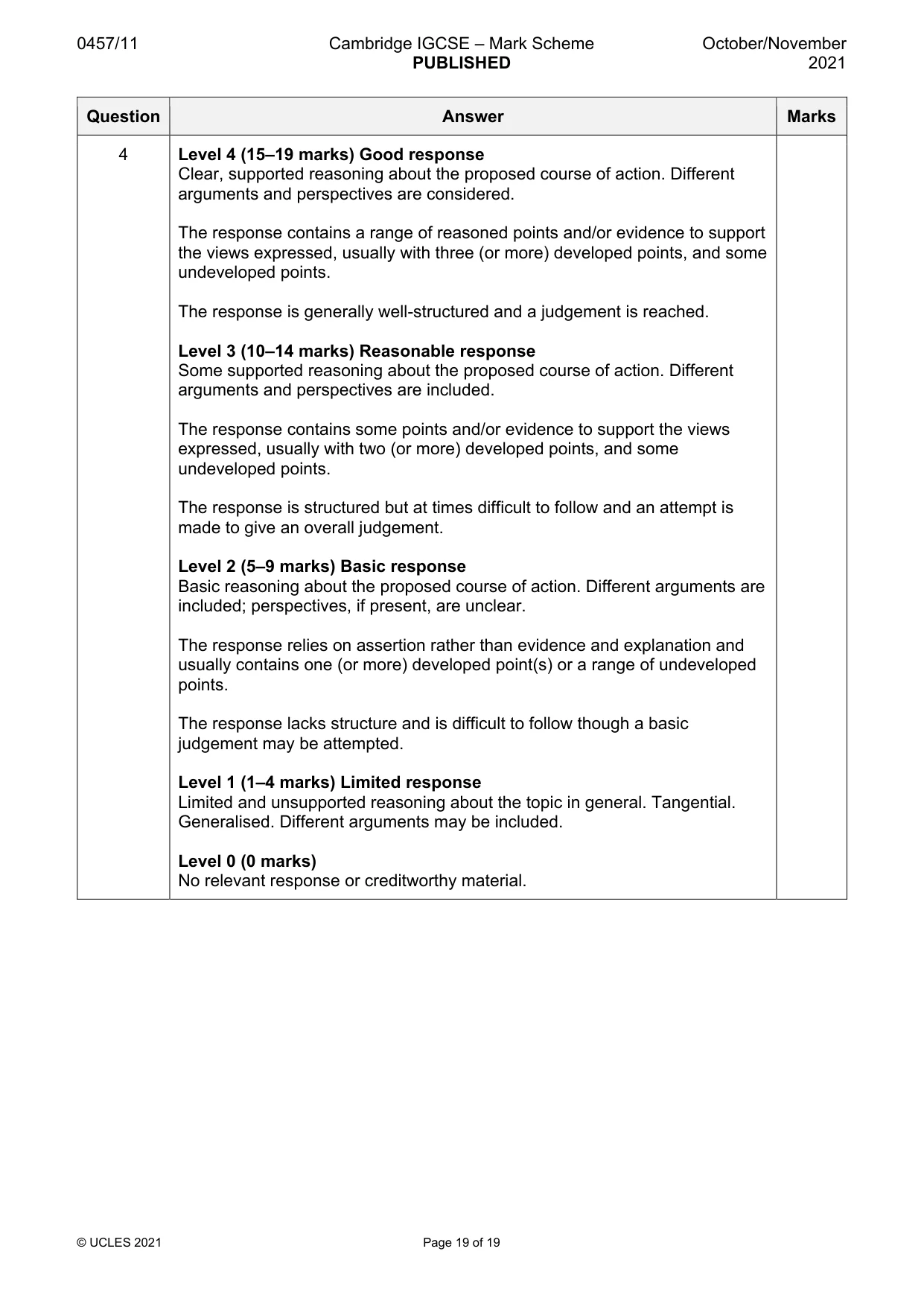 Mark scheme, page 19 of 19