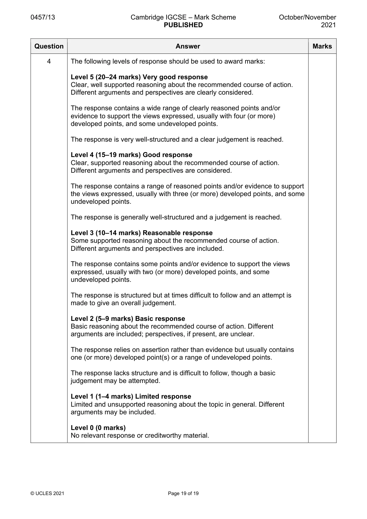 Mark scheme, page 19 of 19