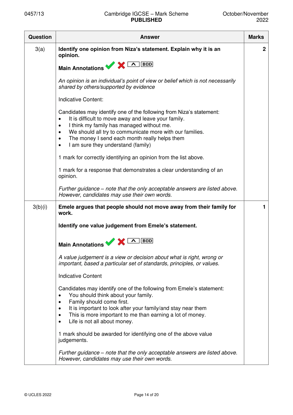 Mark scheme, page 14 of 20