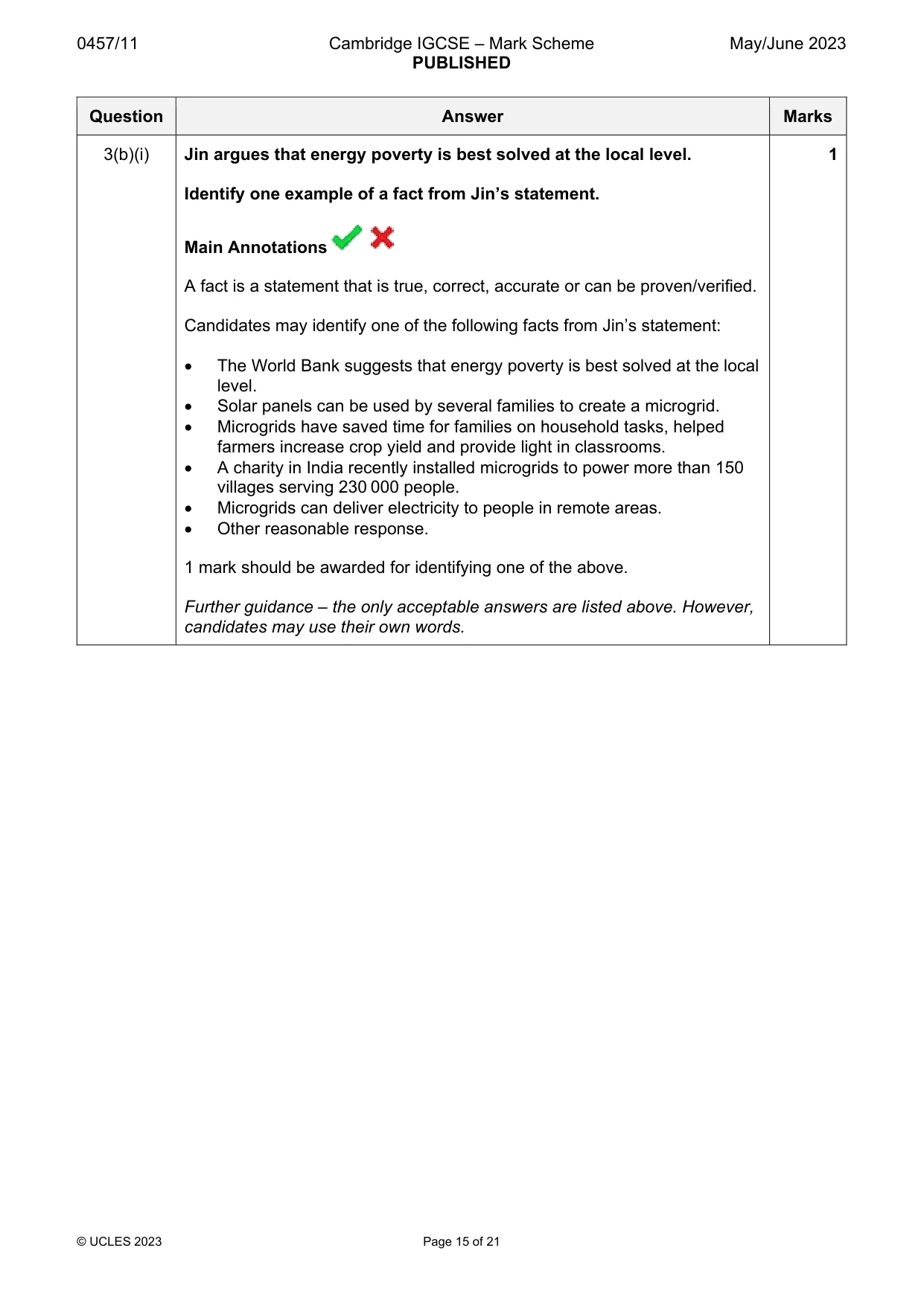 Mark scheme, page 15 of 21