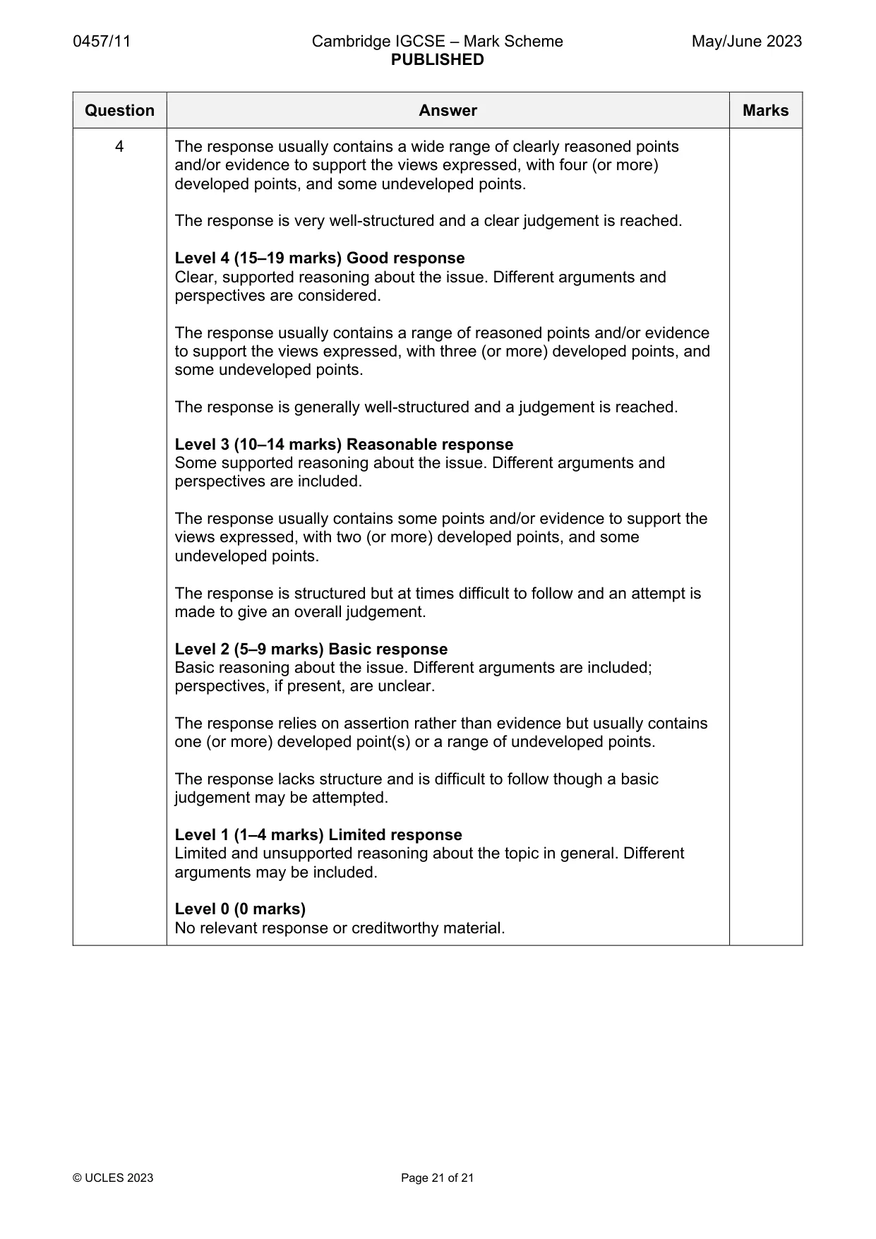 Mark scheme, page 21 of 21