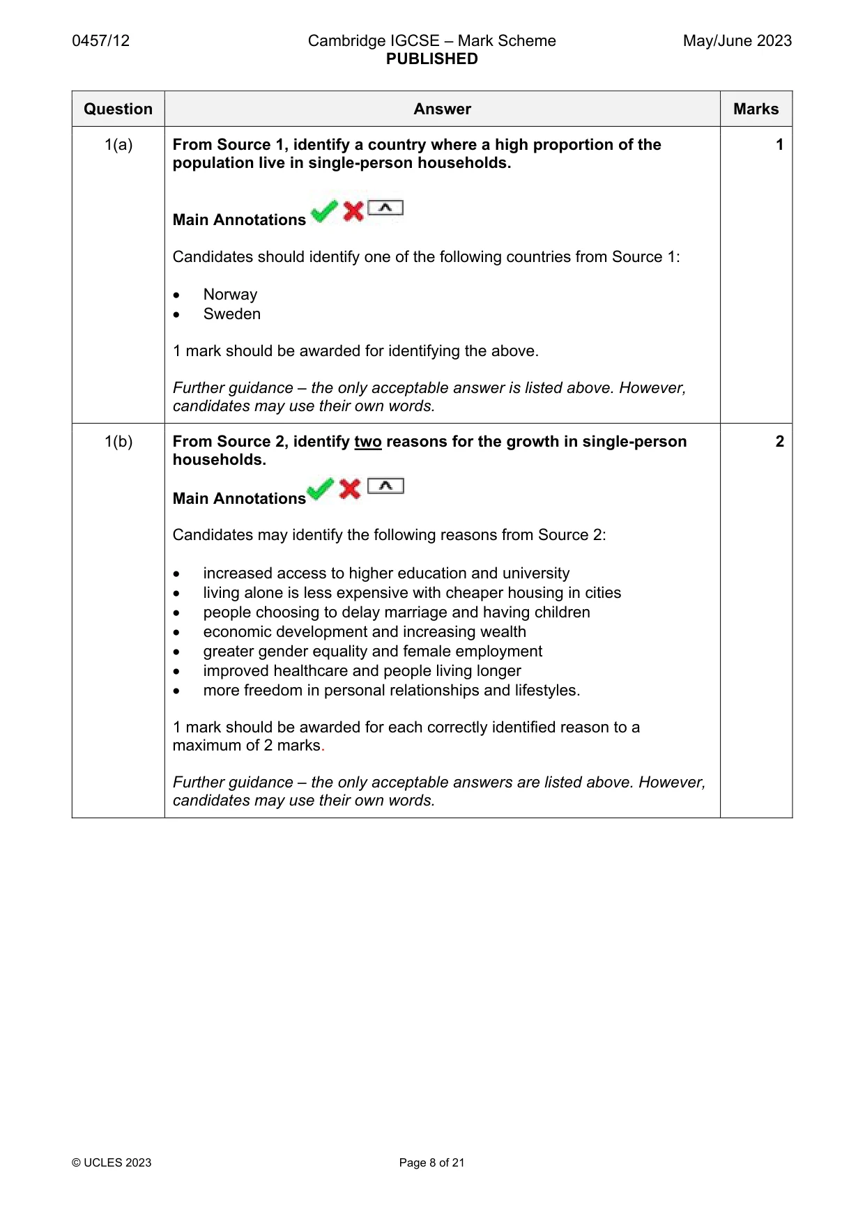 Mark scheme, page 8 of 21
