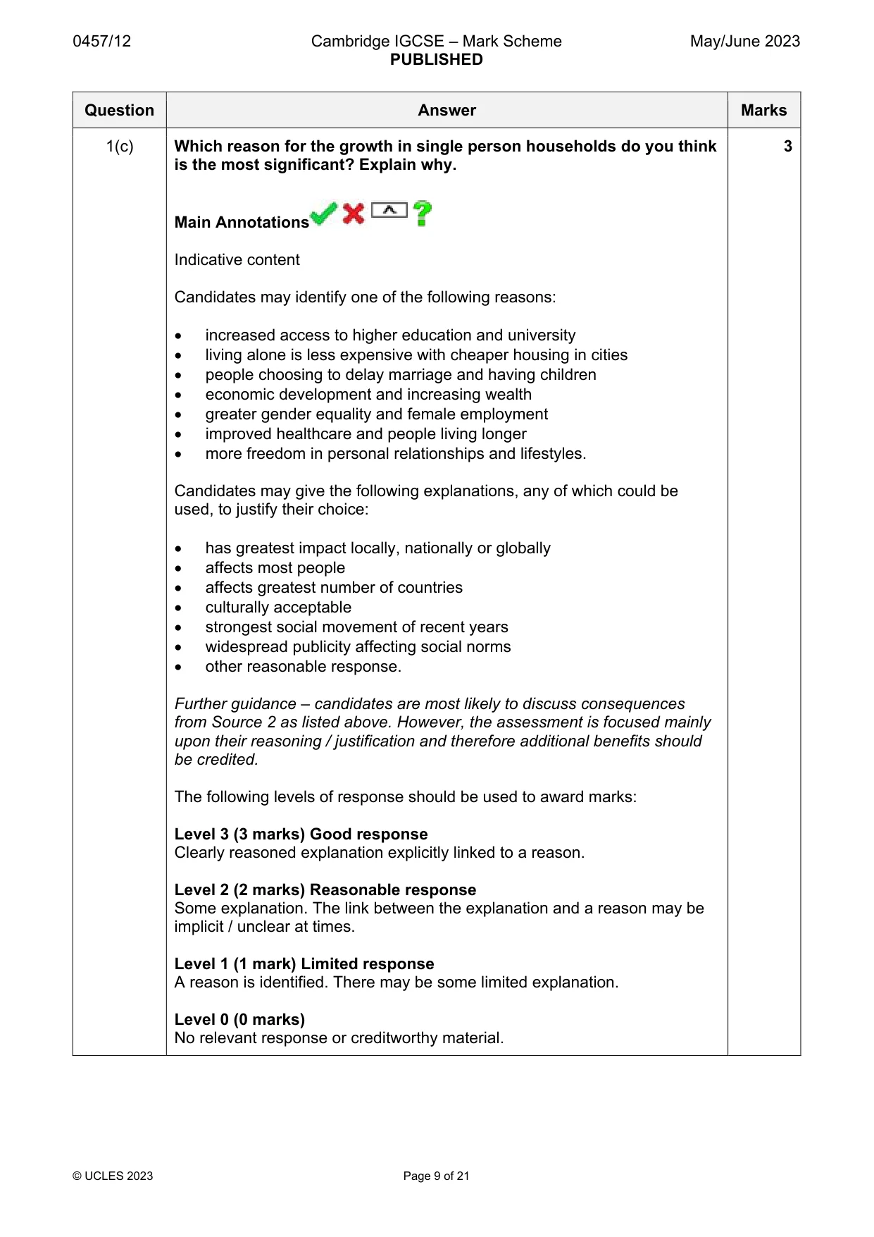 Mark scheme, page 9 of 21