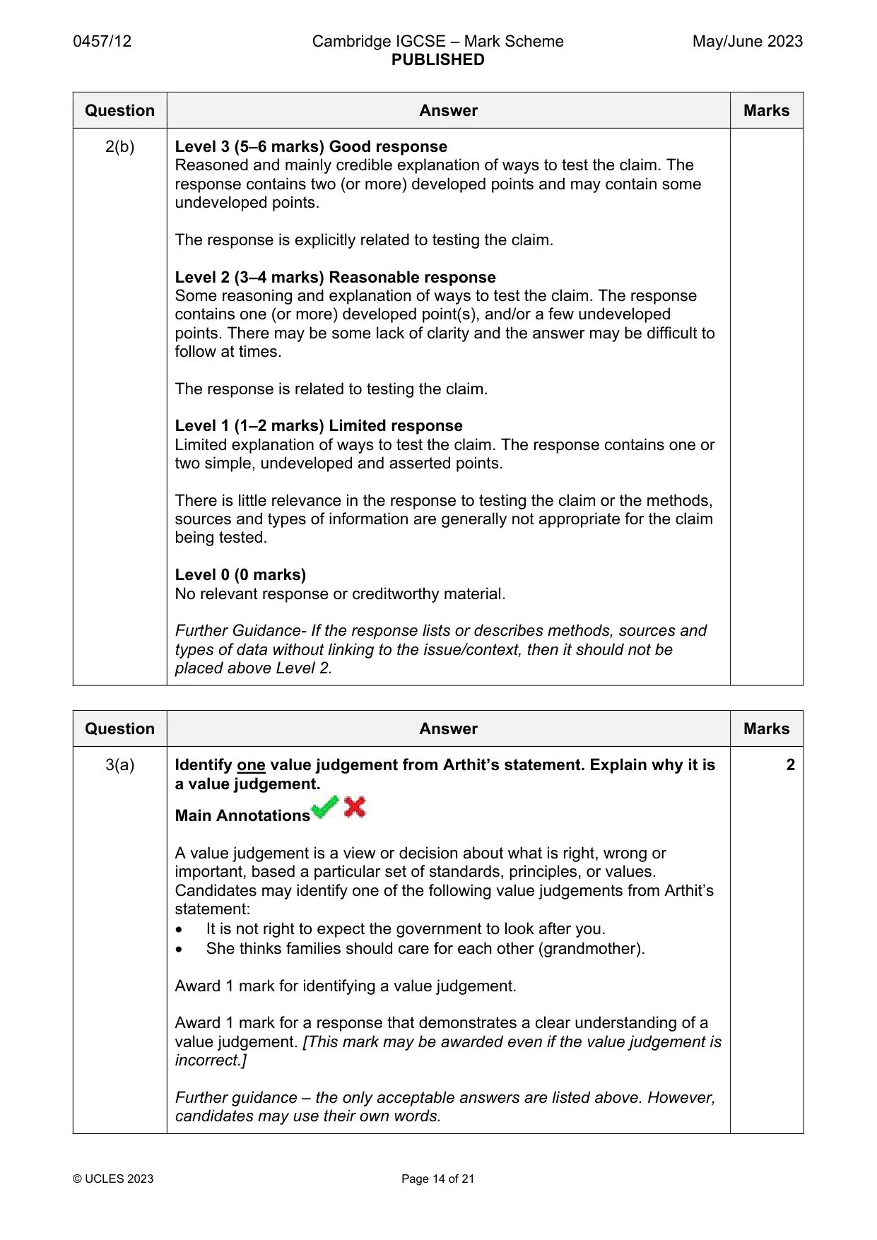 Mark scheme, page 14 of 21
