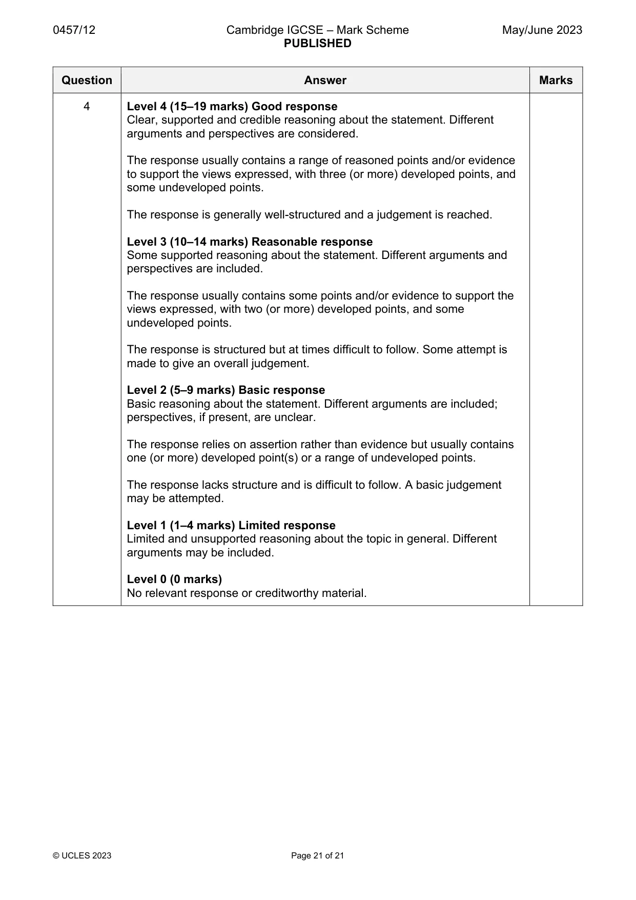 Mark scheme, page 21 of 21
