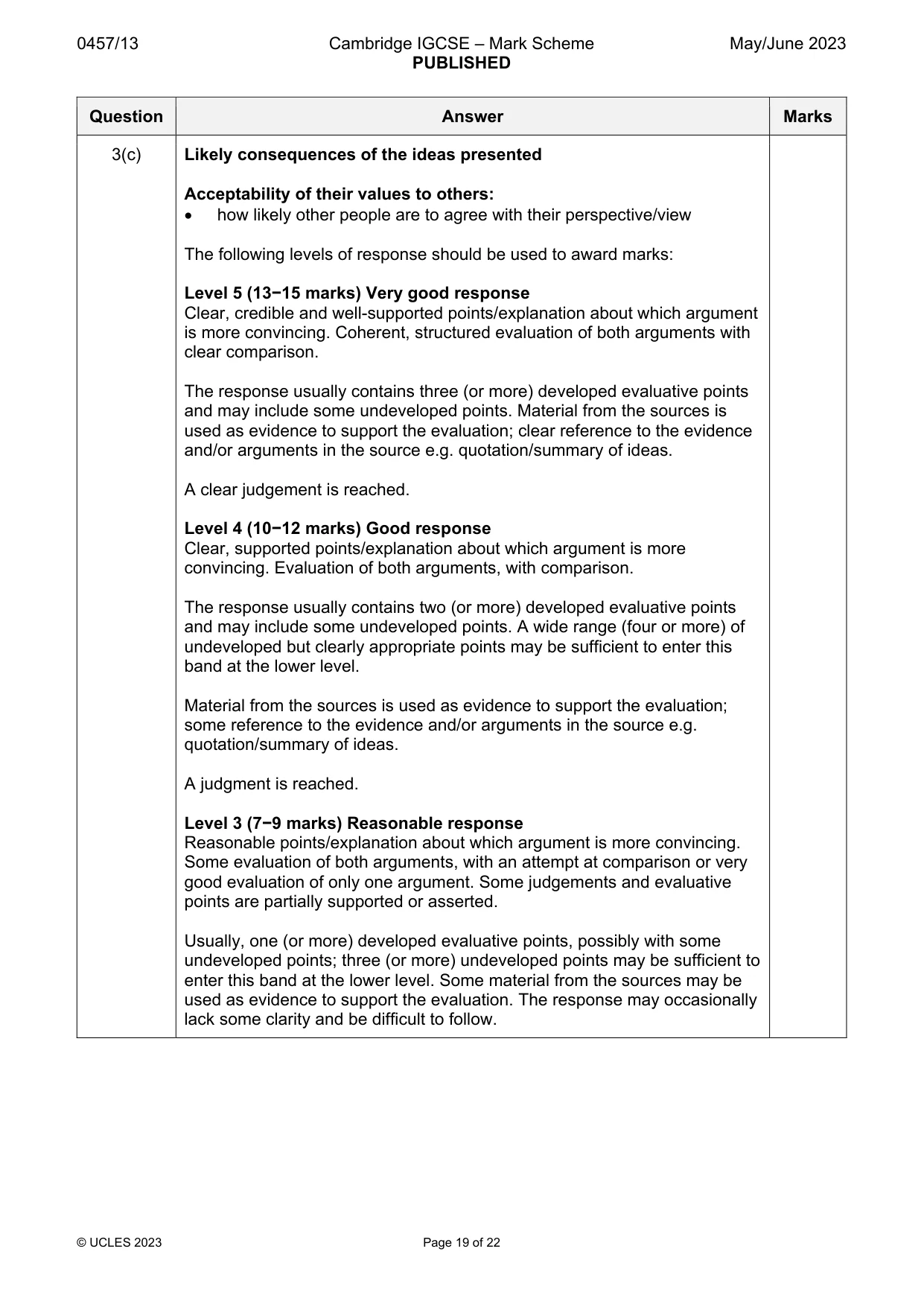Mark scheme, page 19 of 22