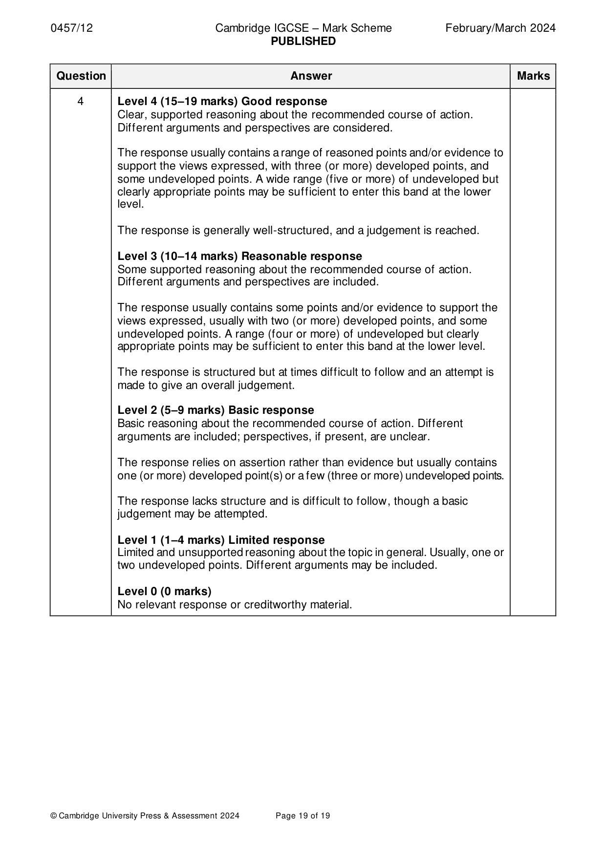 Mark scheme, page 19 of 19
