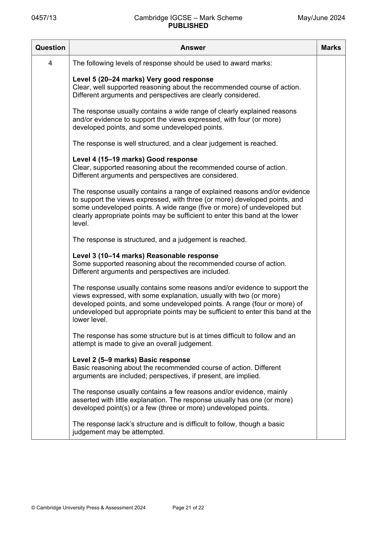 Mark scheme, page 21 of 22