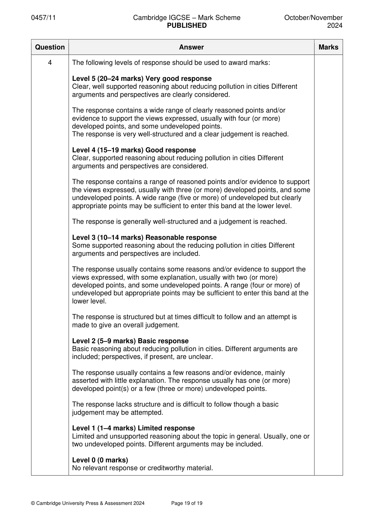 Mark scheme, page 19 of 19